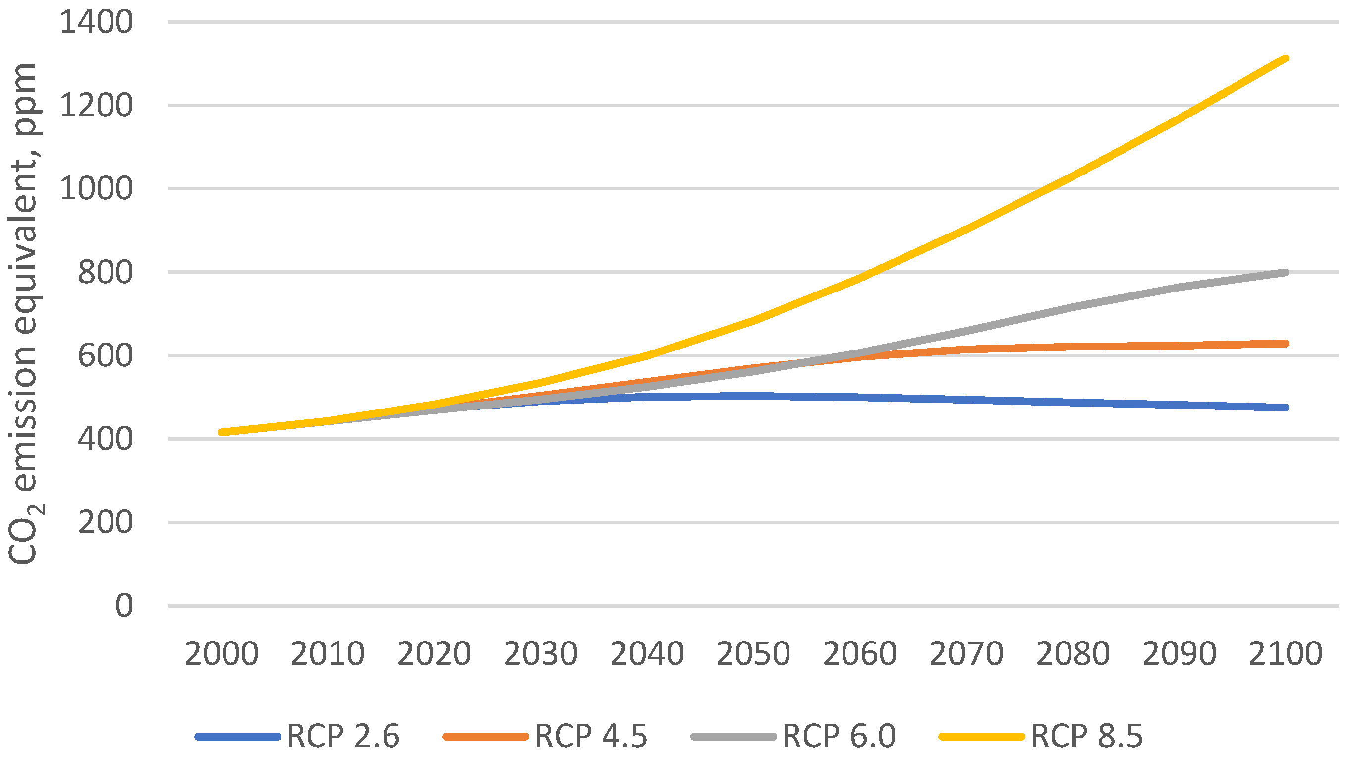 Energies 17 04009 g011