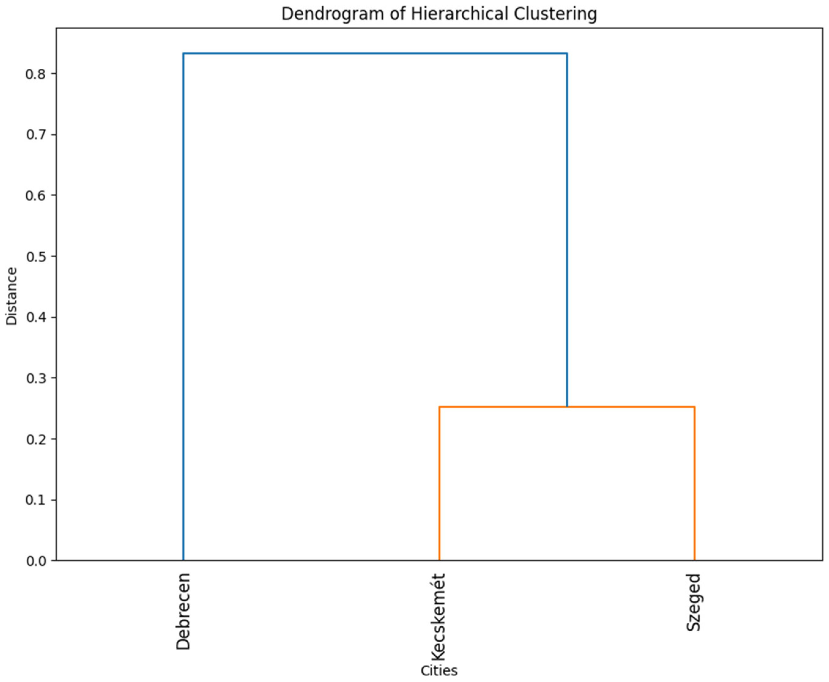 Energies 17 04009 g013