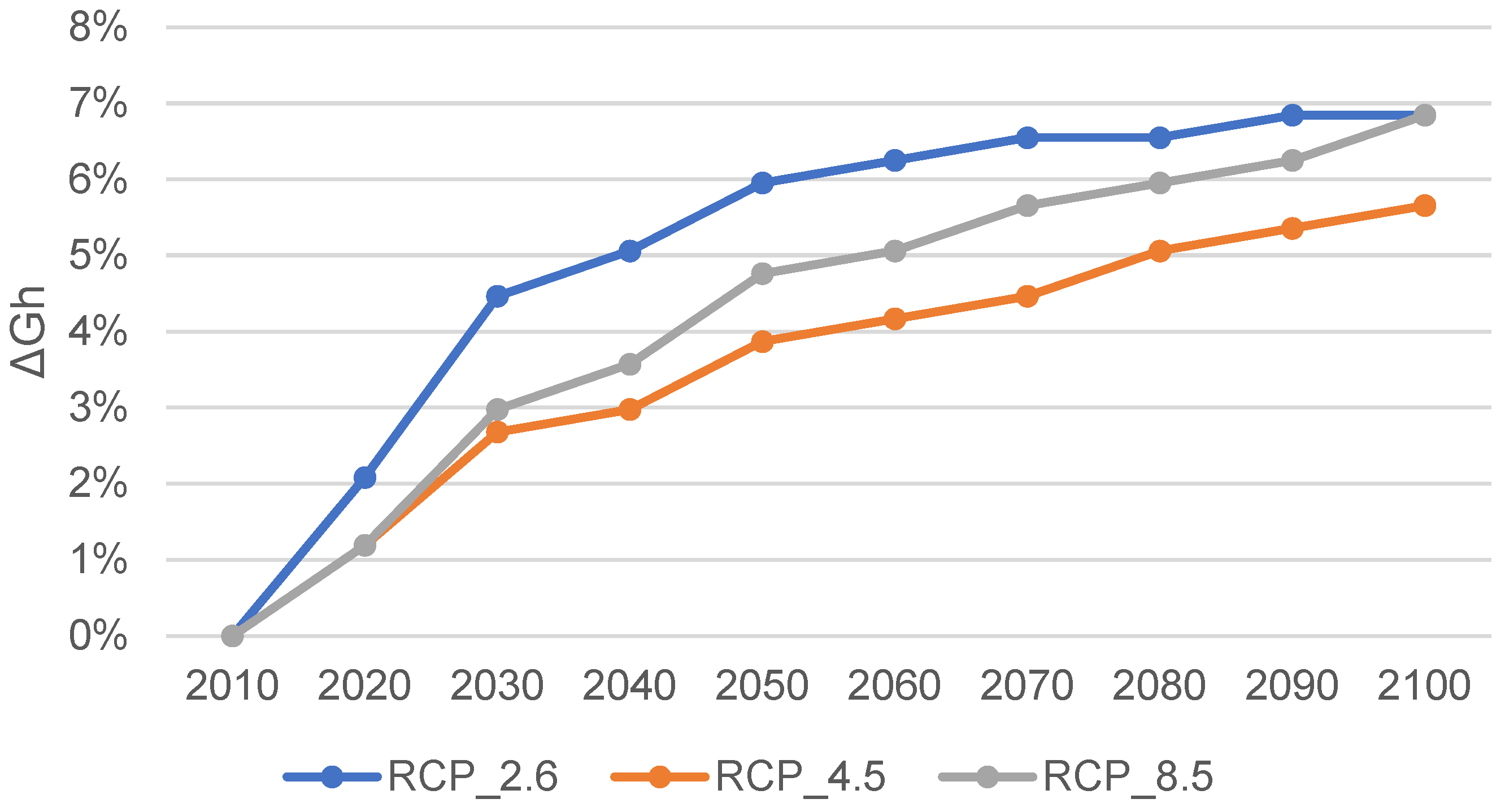 Energies 17 04009 g014