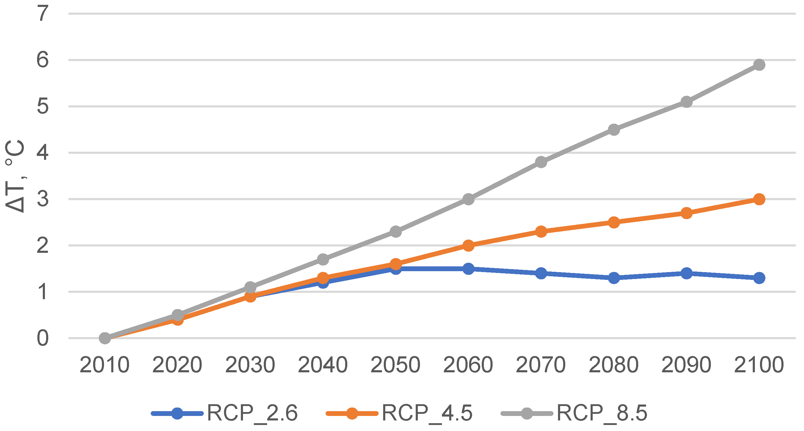 Energies 17 04009 g018