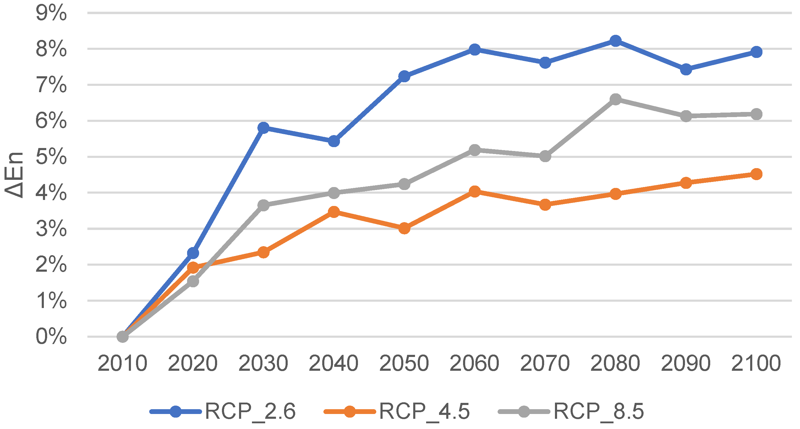 Energies 17 04009 g019