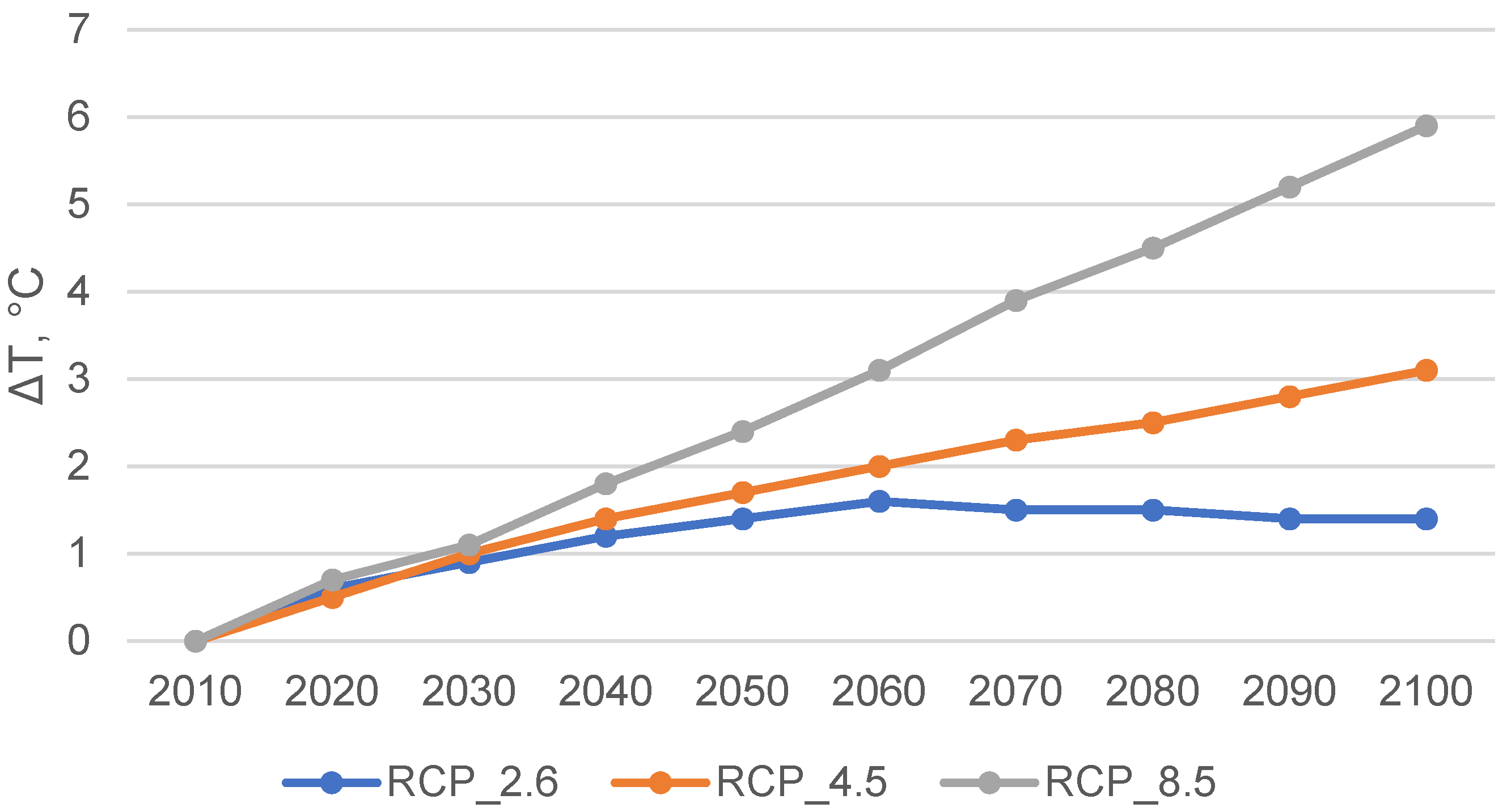 Energies 17 04009 g021