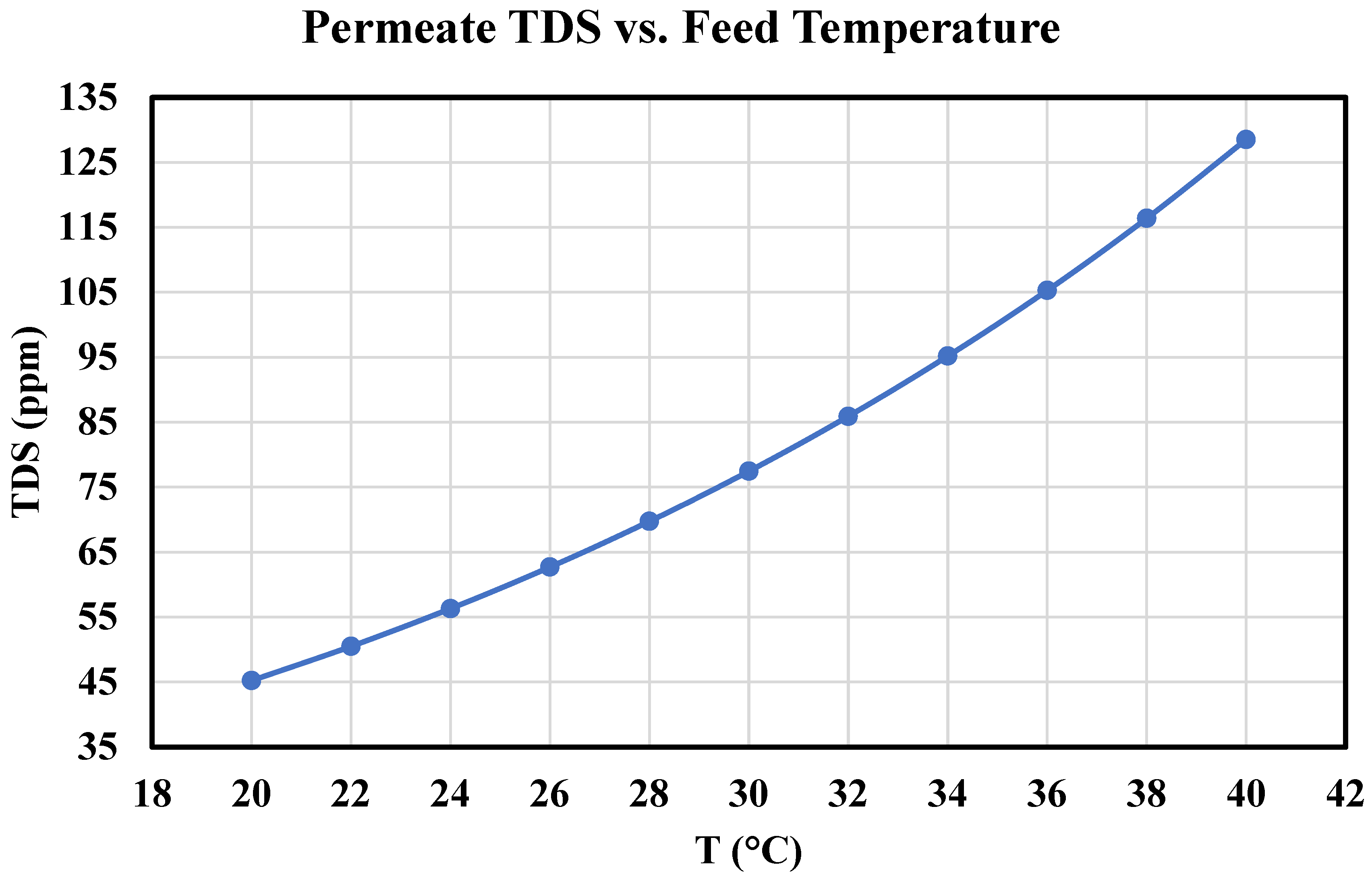 Energies 17 04010 g011
