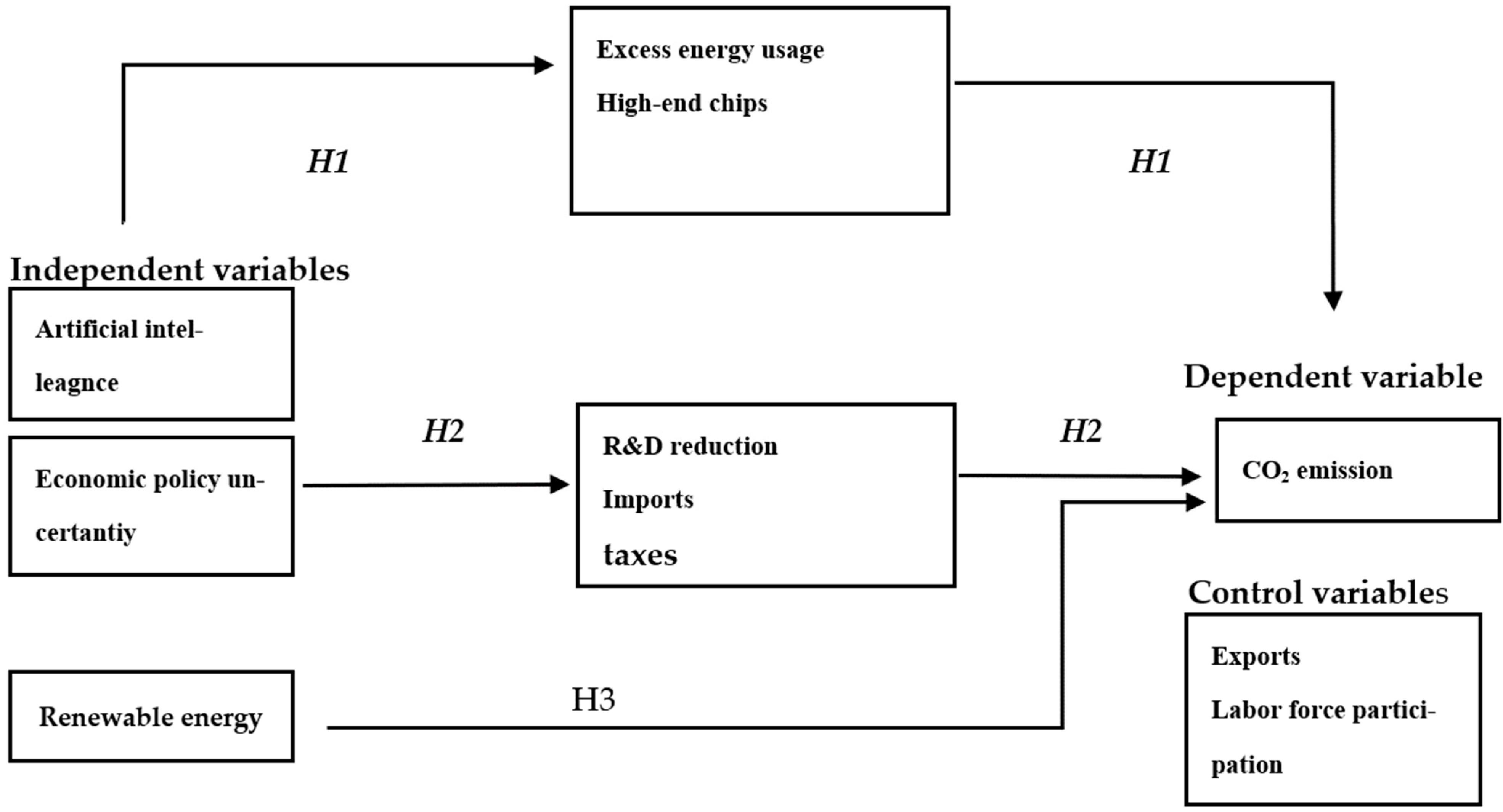 Energies 17 04011 g001