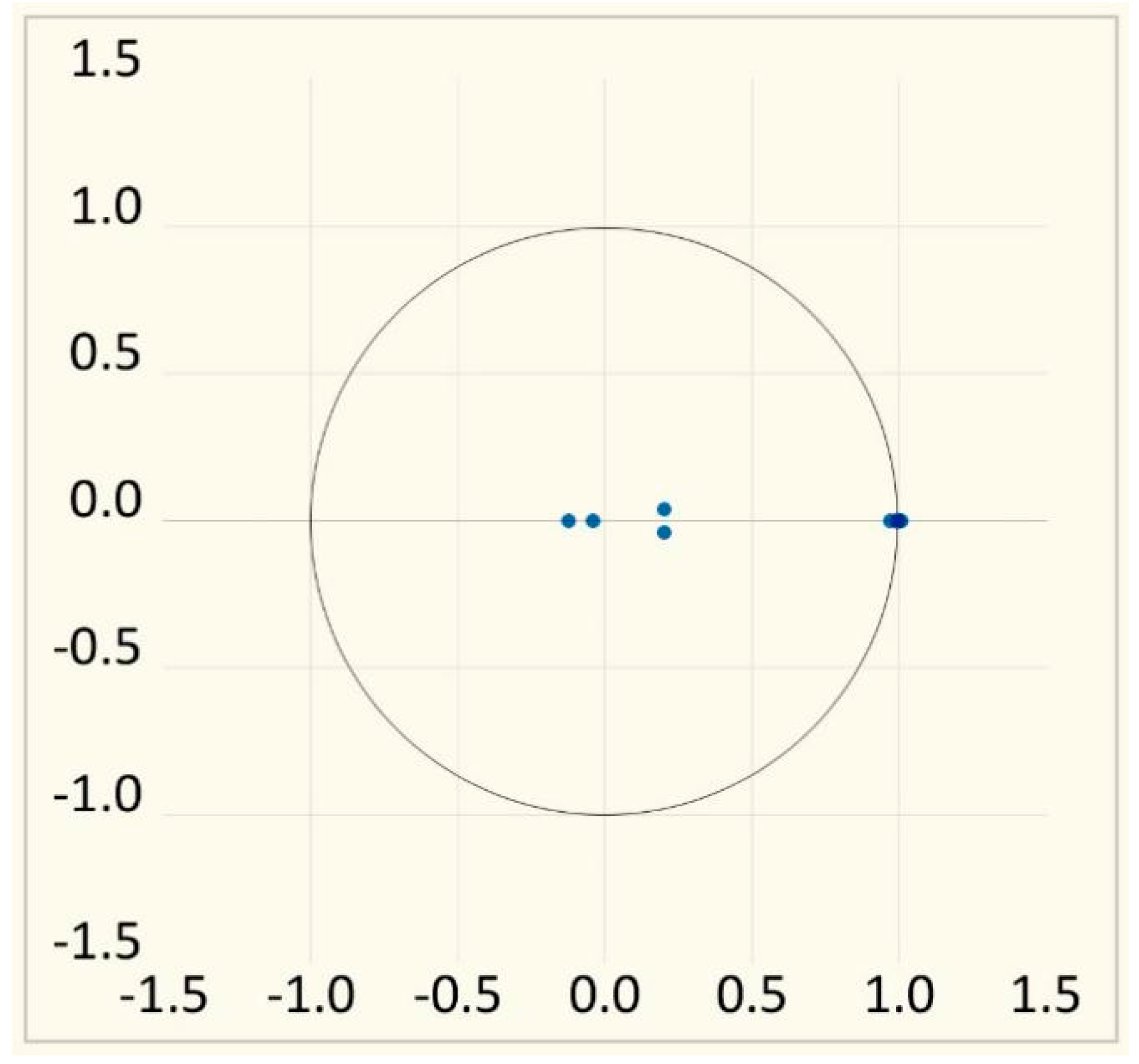 Energies 17 04011 g002