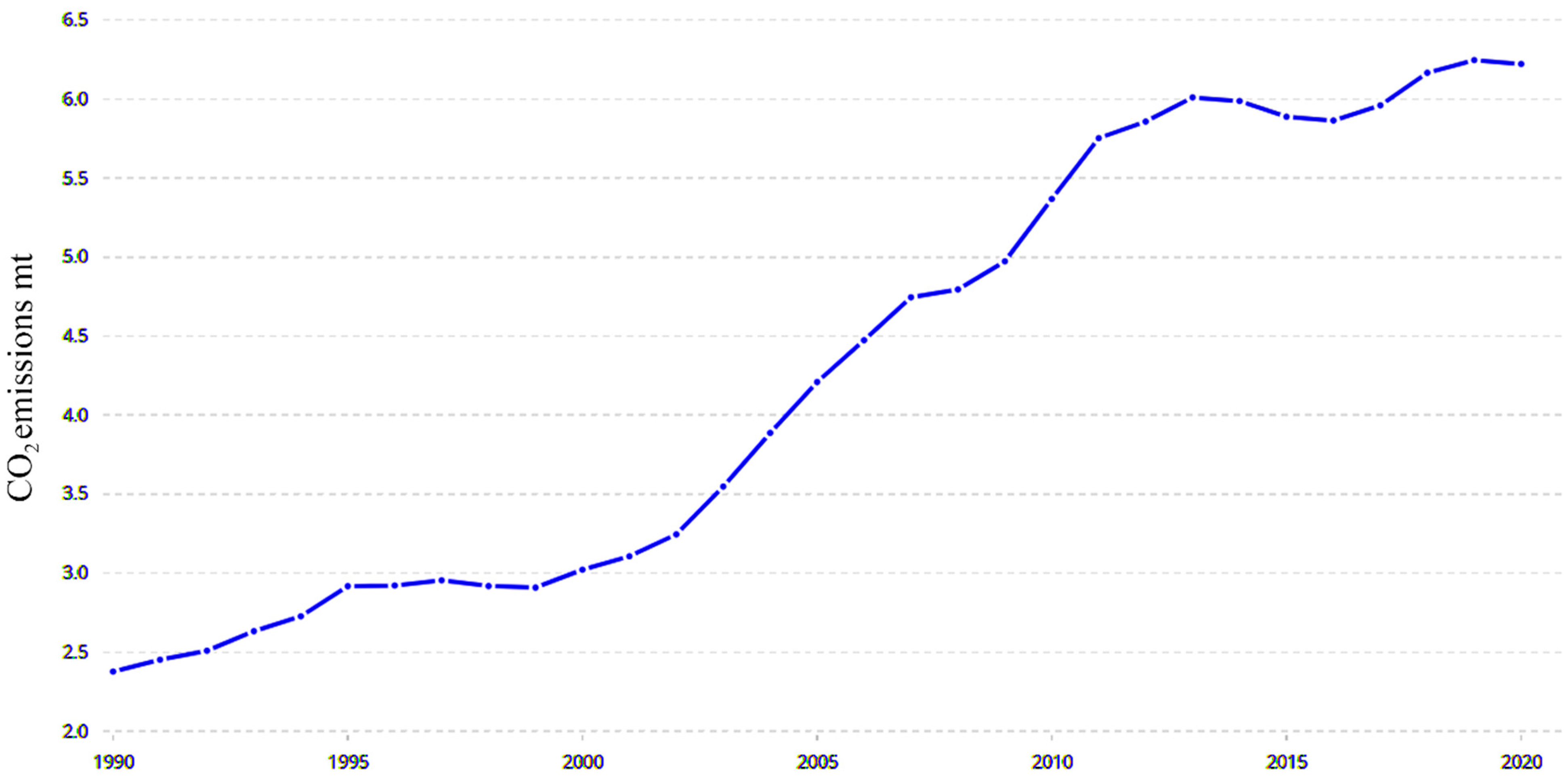 Energies 17 04011 g006