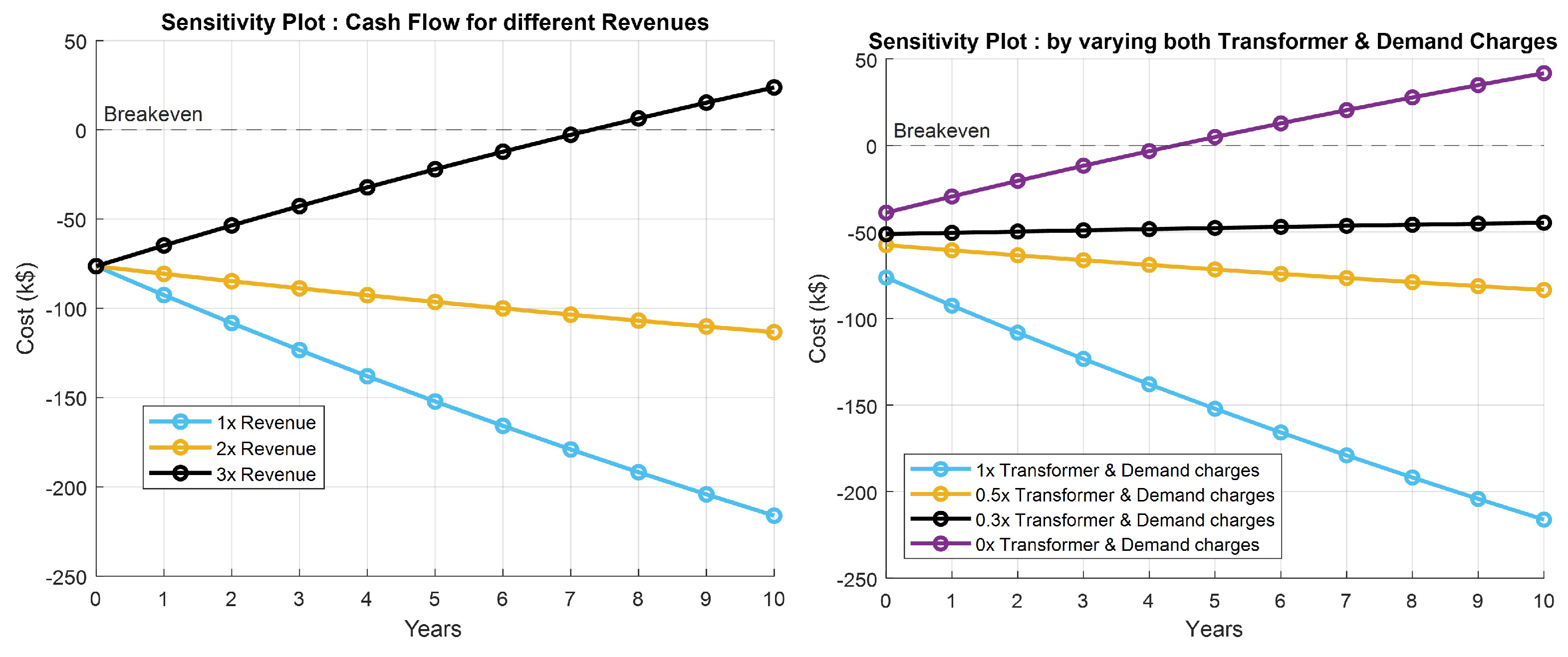 Energies 17 04012 g009