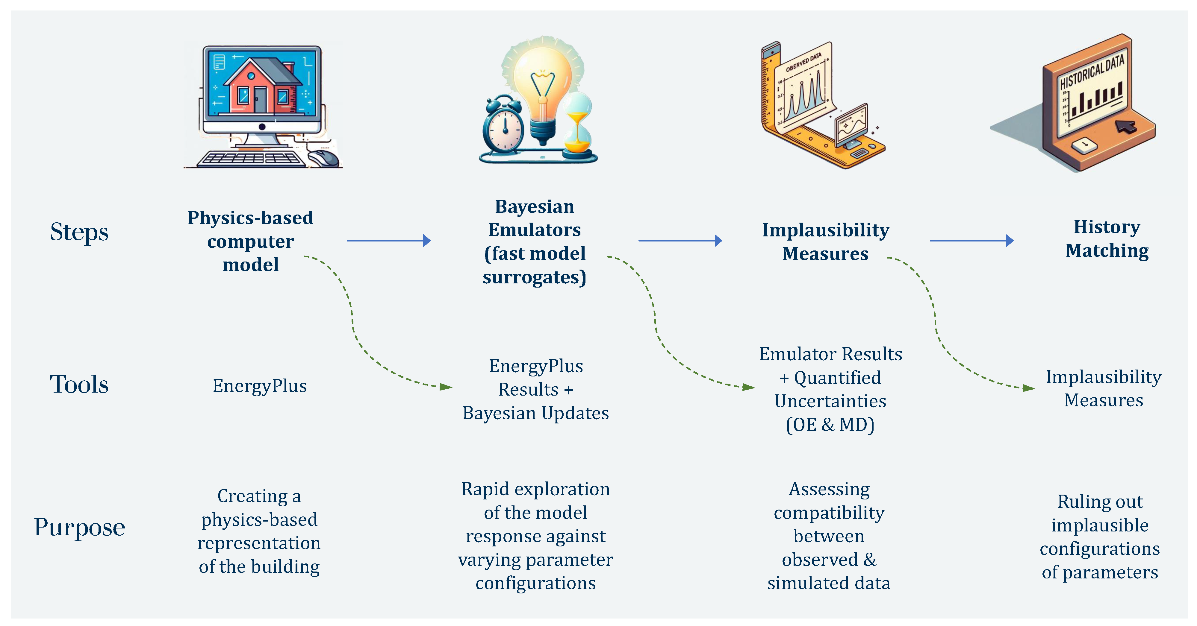 Energies 17 04014 g001