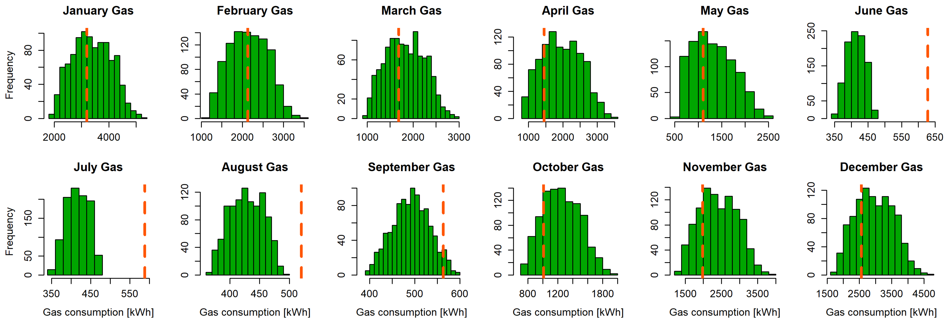 Energies 17 04014 g004