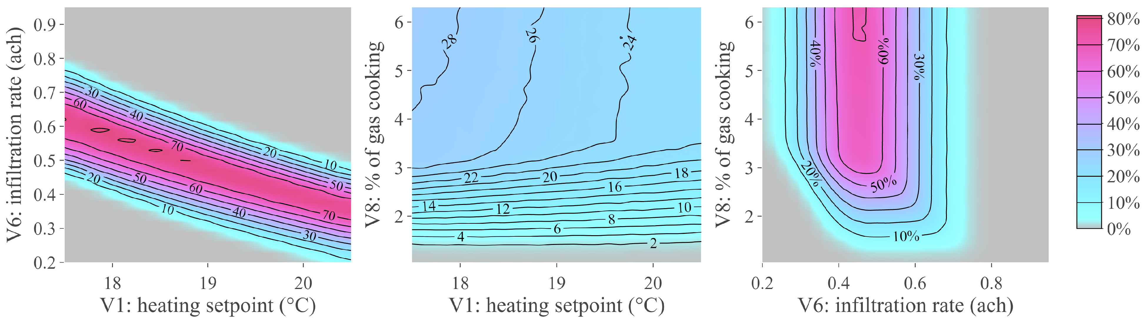 Energies 17 04014 g006