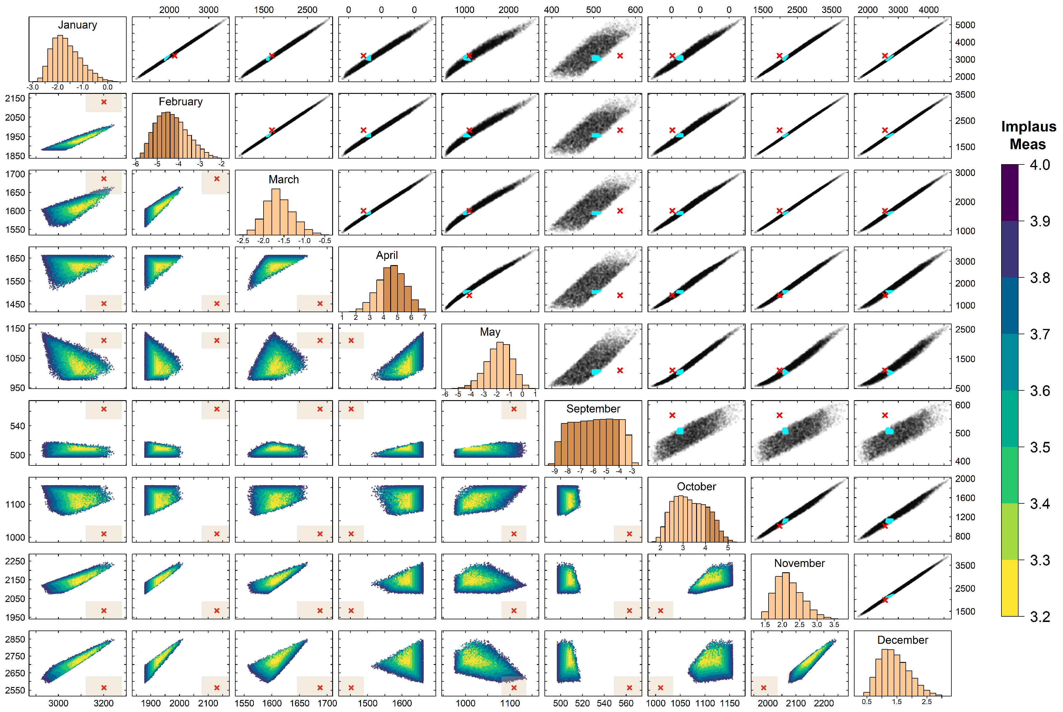 Energies 17 04014 g007