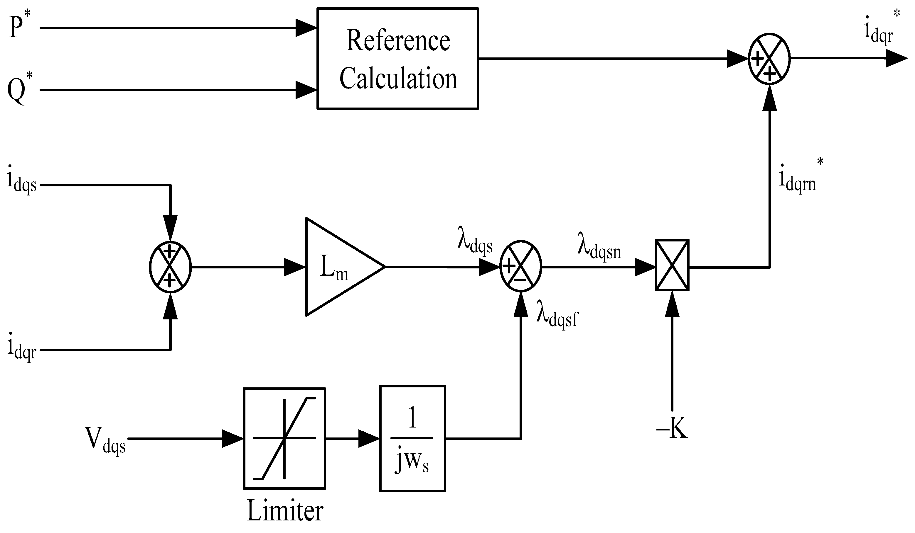 Energies 17 04015 g002