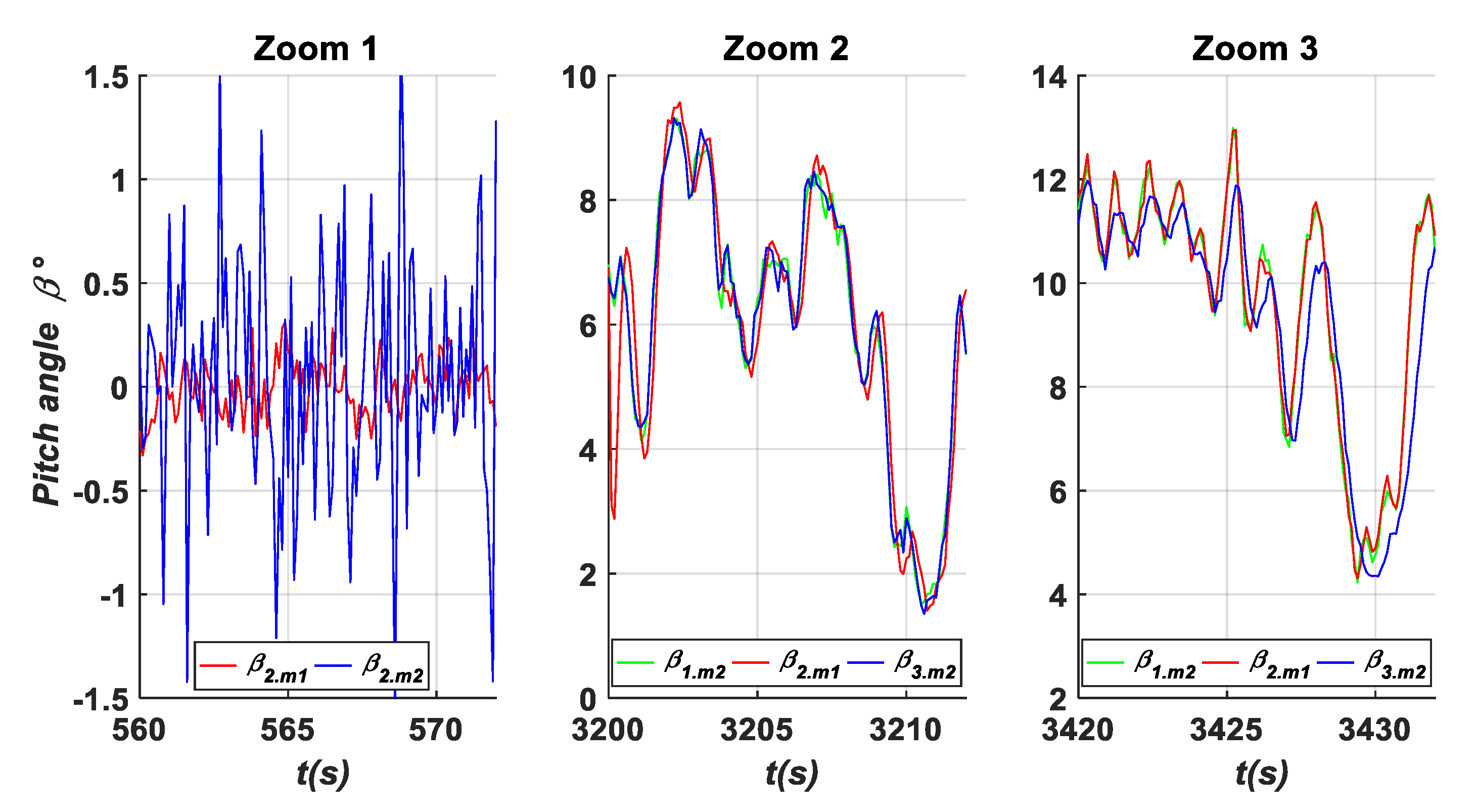 Energies 17 04016 g010