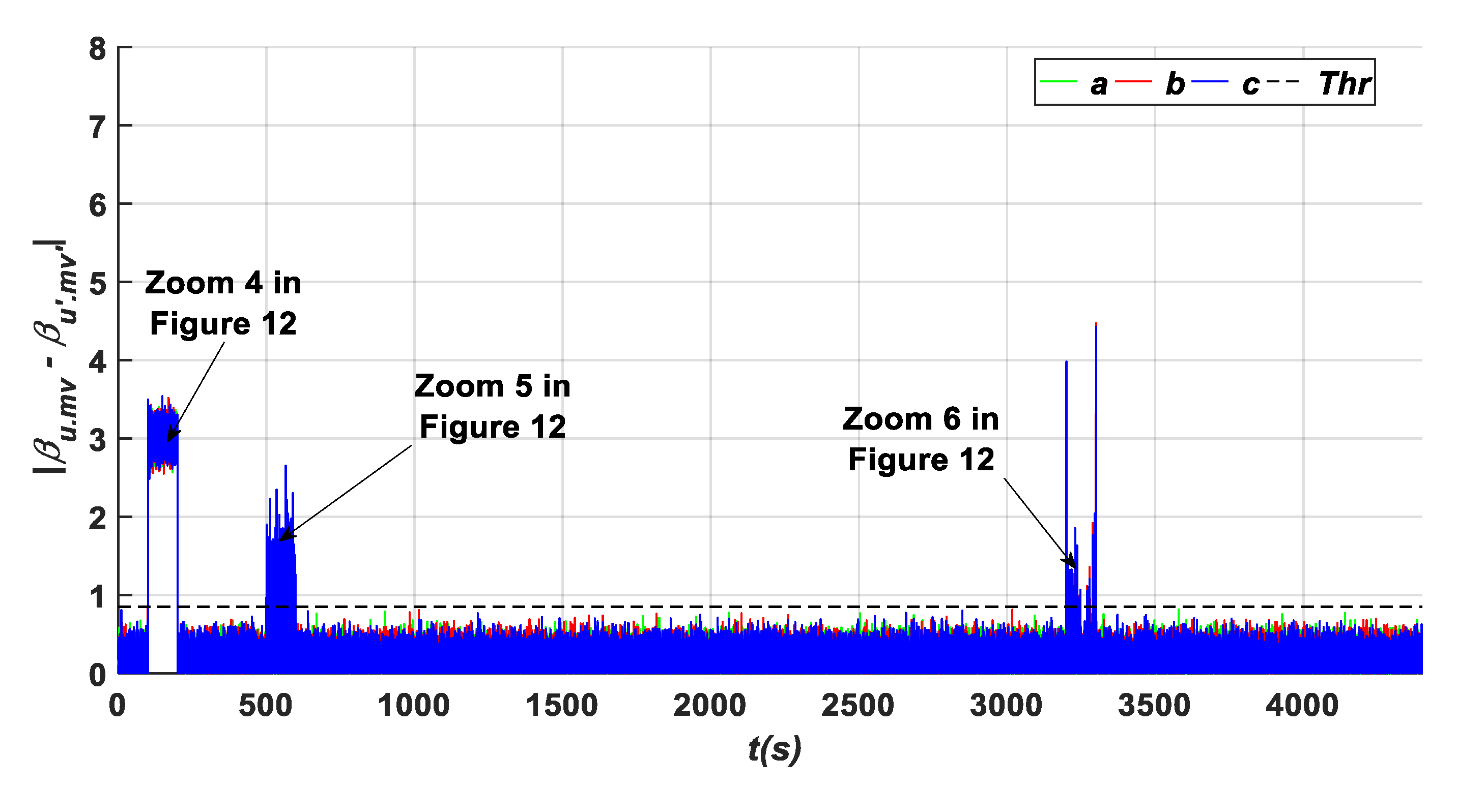 Energies 17 04016 g011