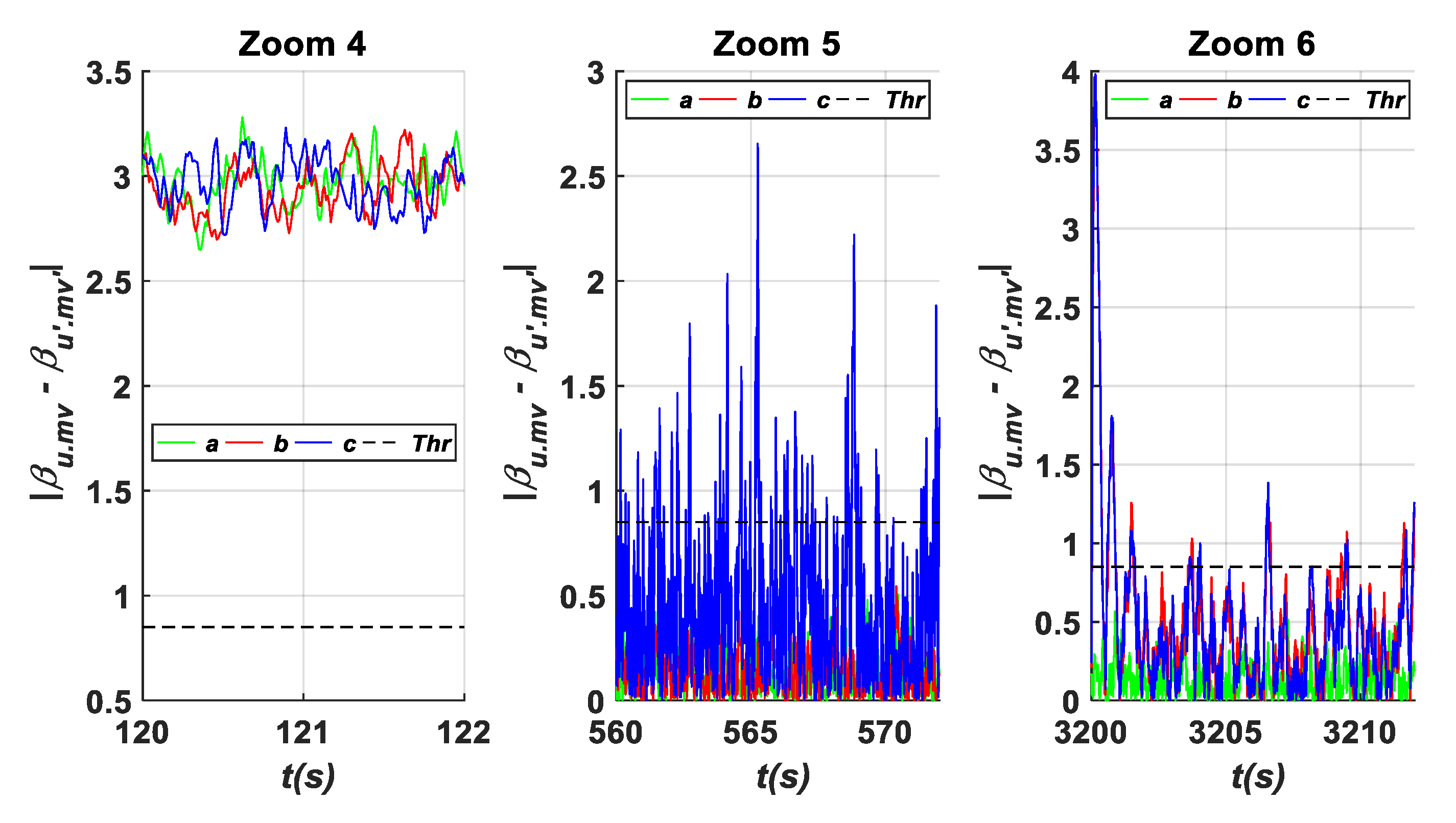 Energies 17 04016 g012