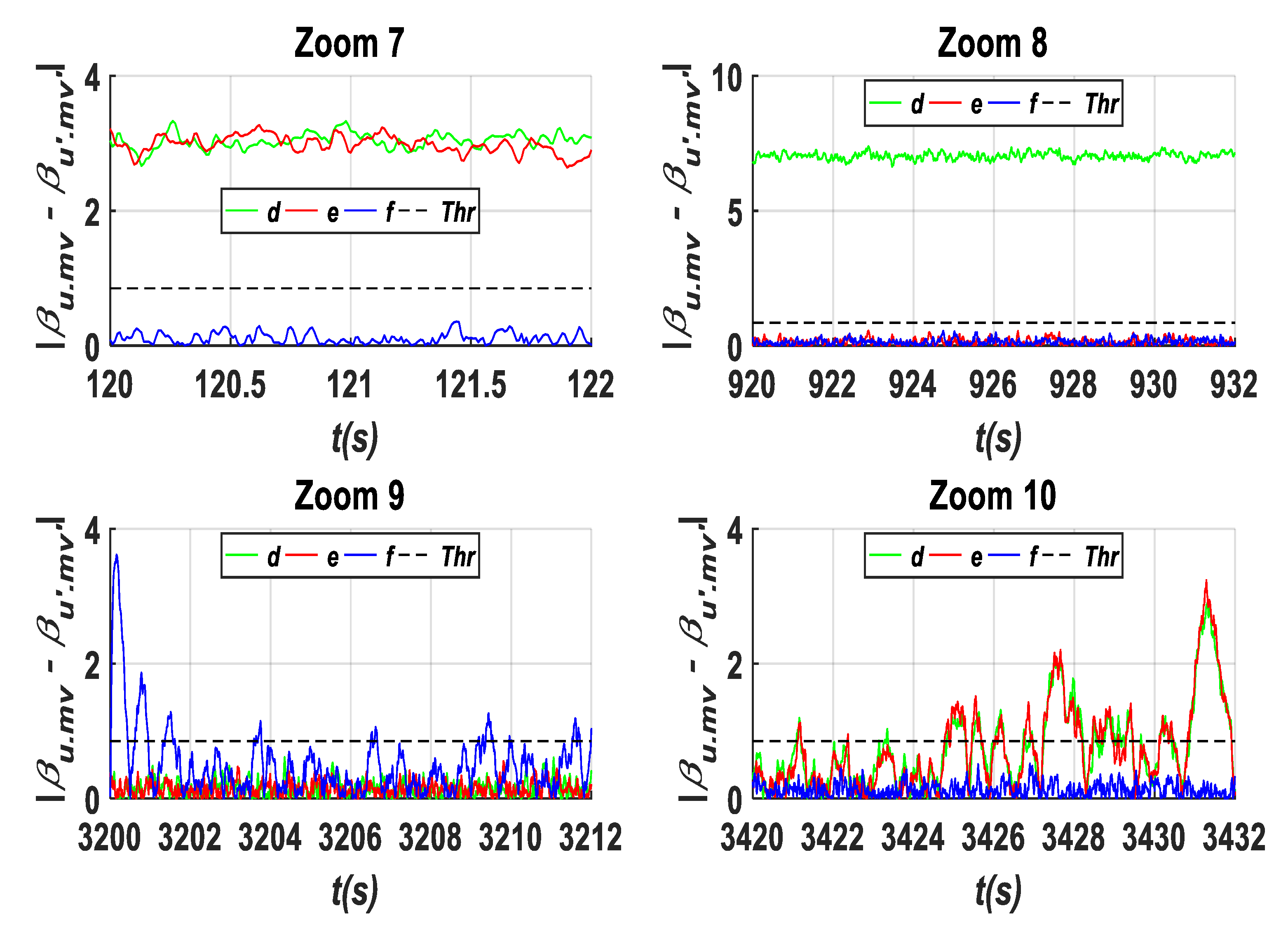 Energies 17 04016 g015