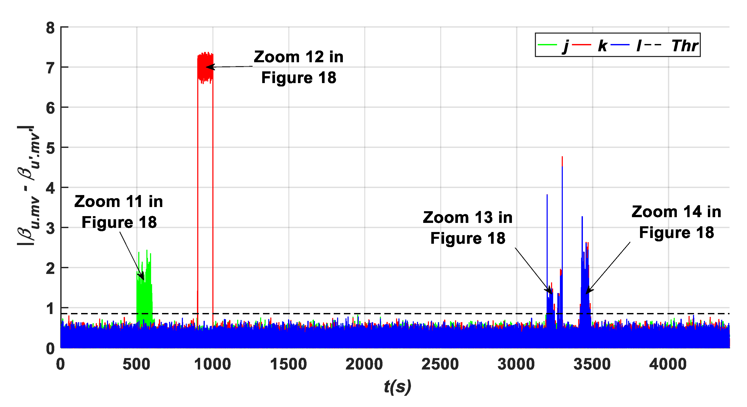 Energies 17 04016 g017