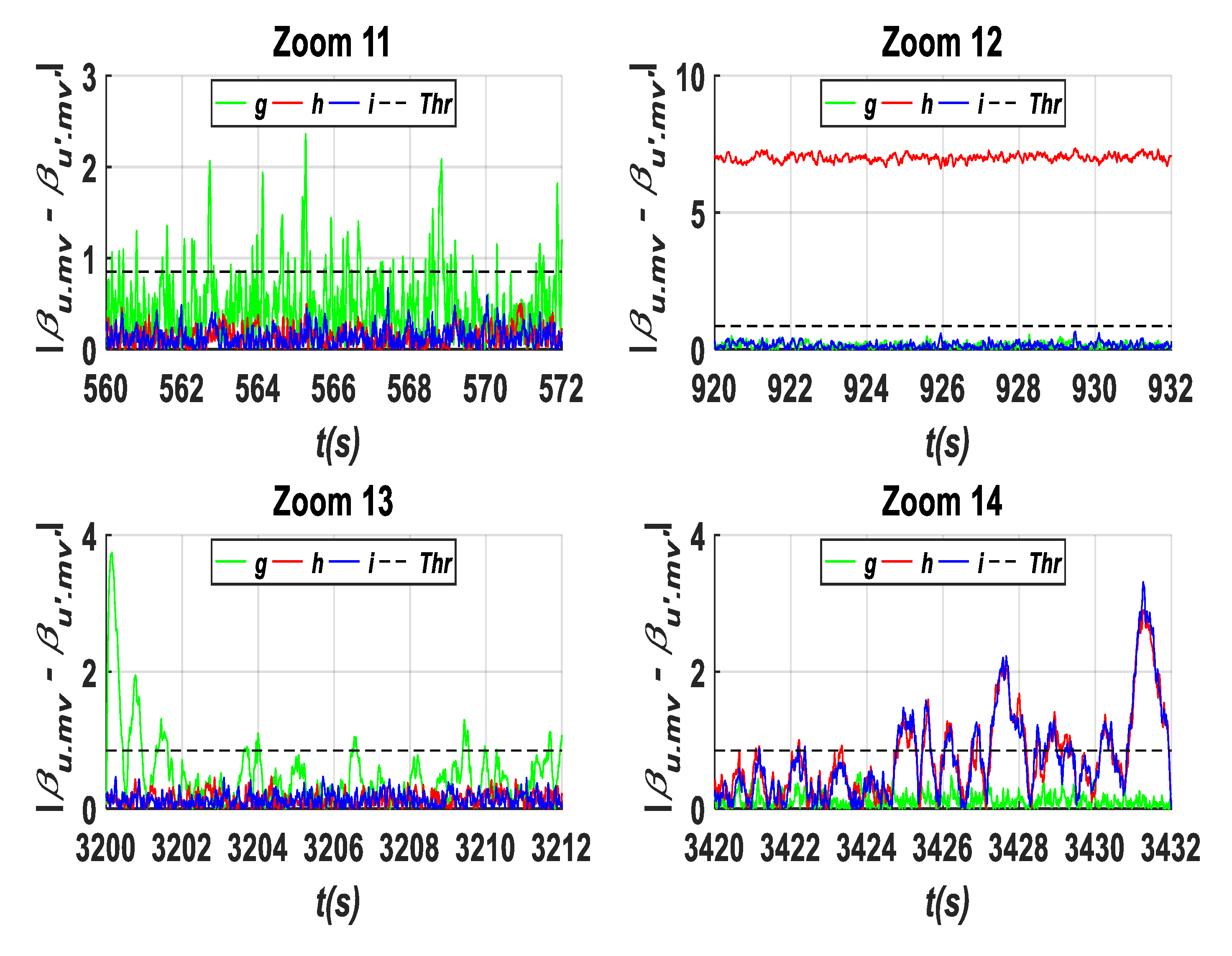 Energies 17 04016 g018