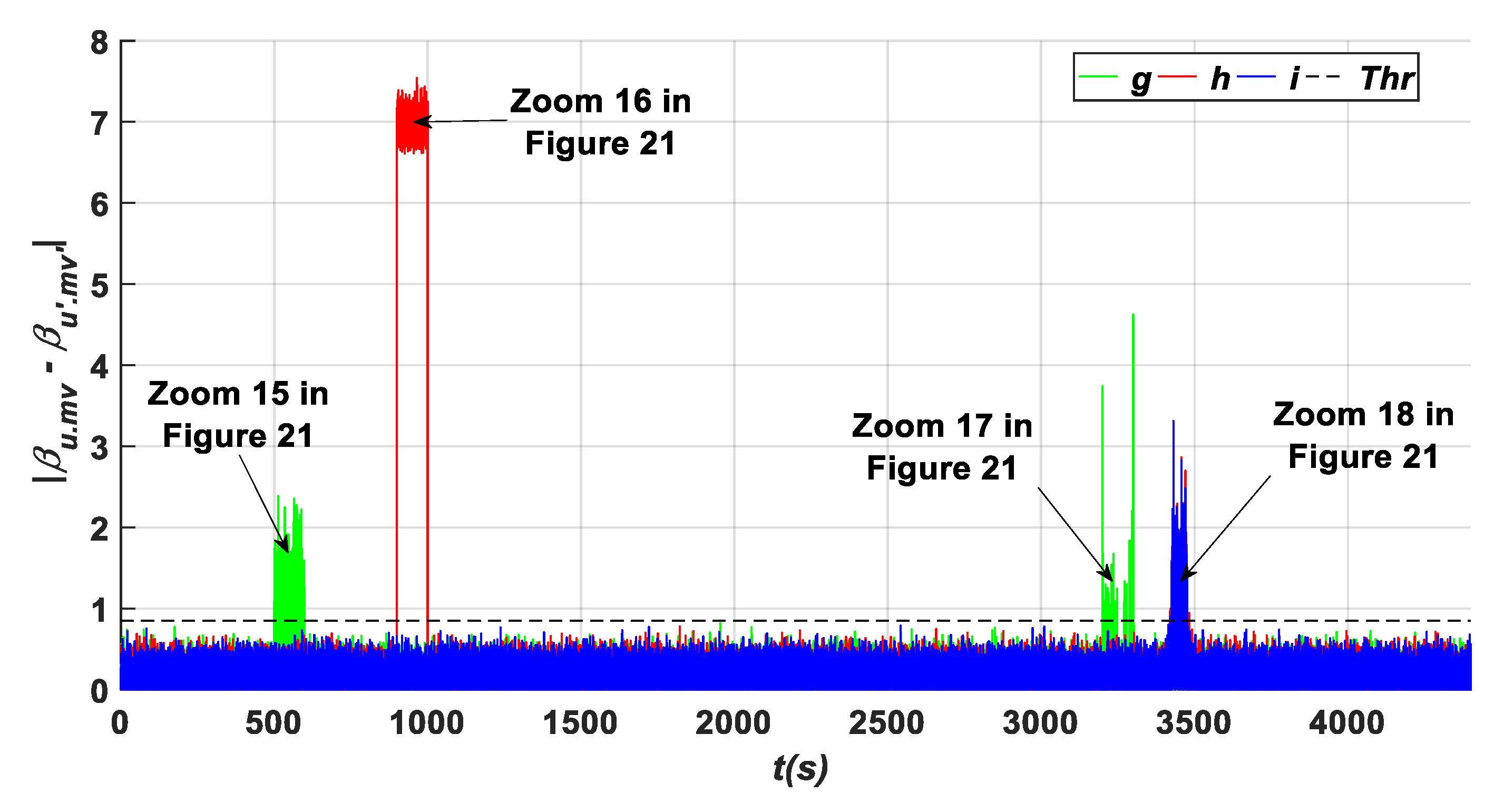 Energies 17 04016 g020
