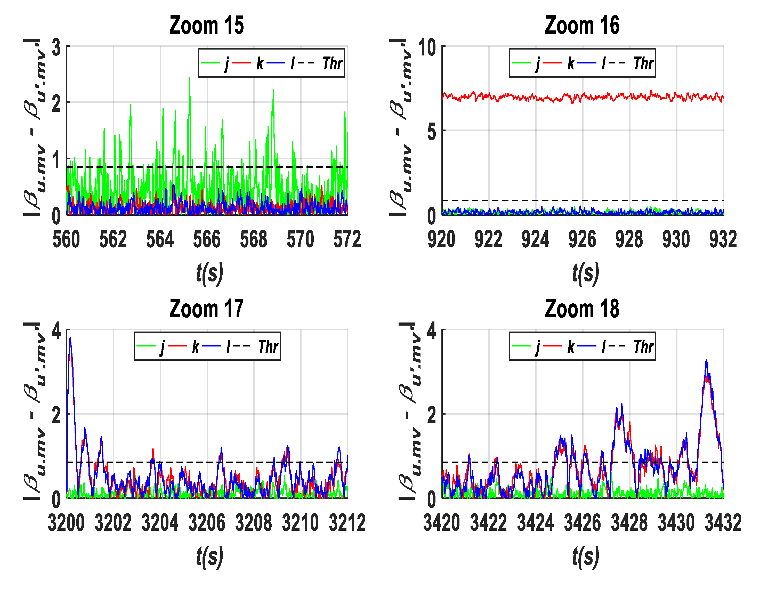 Energies 17 04016 g021