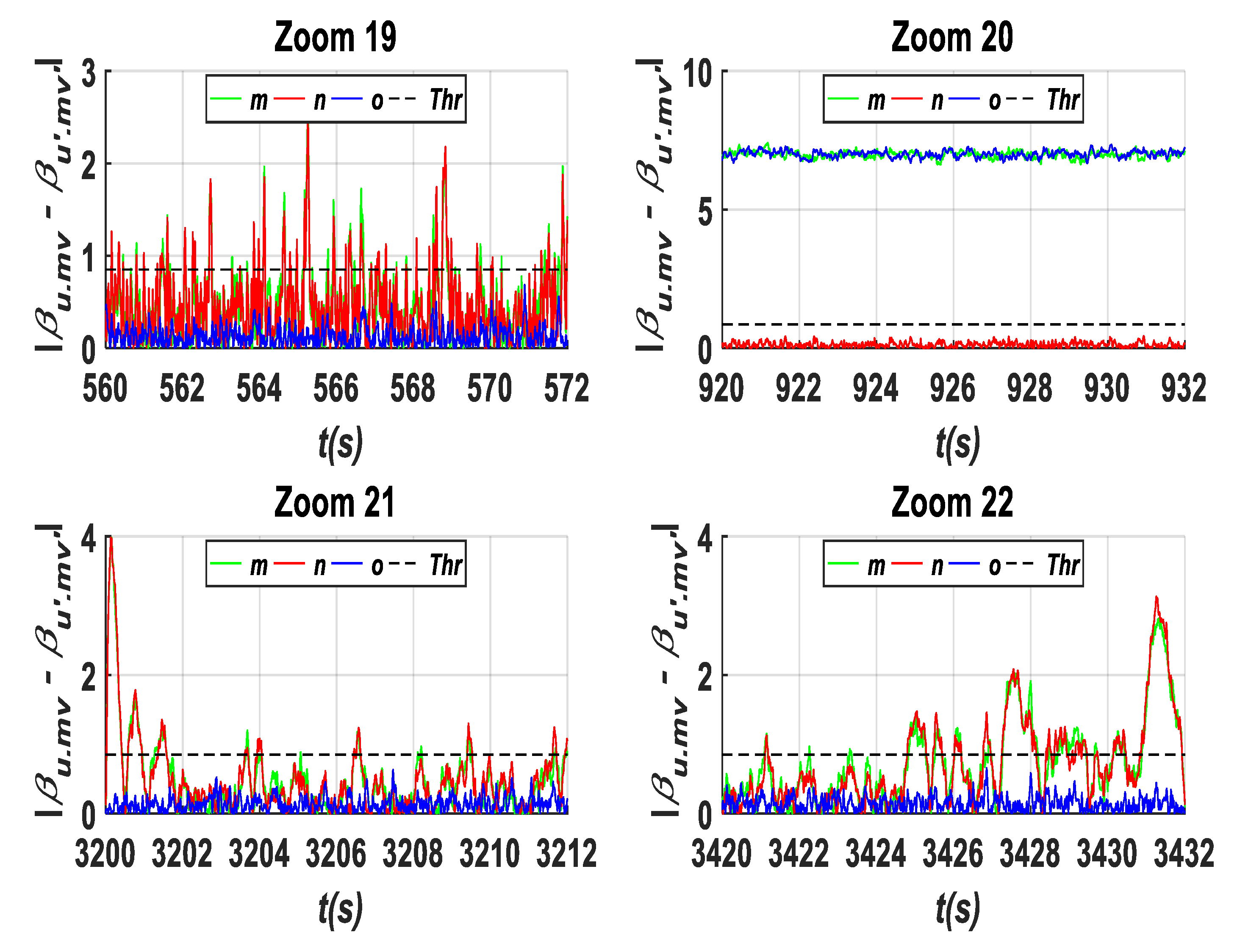 Energies 17 04016 g023