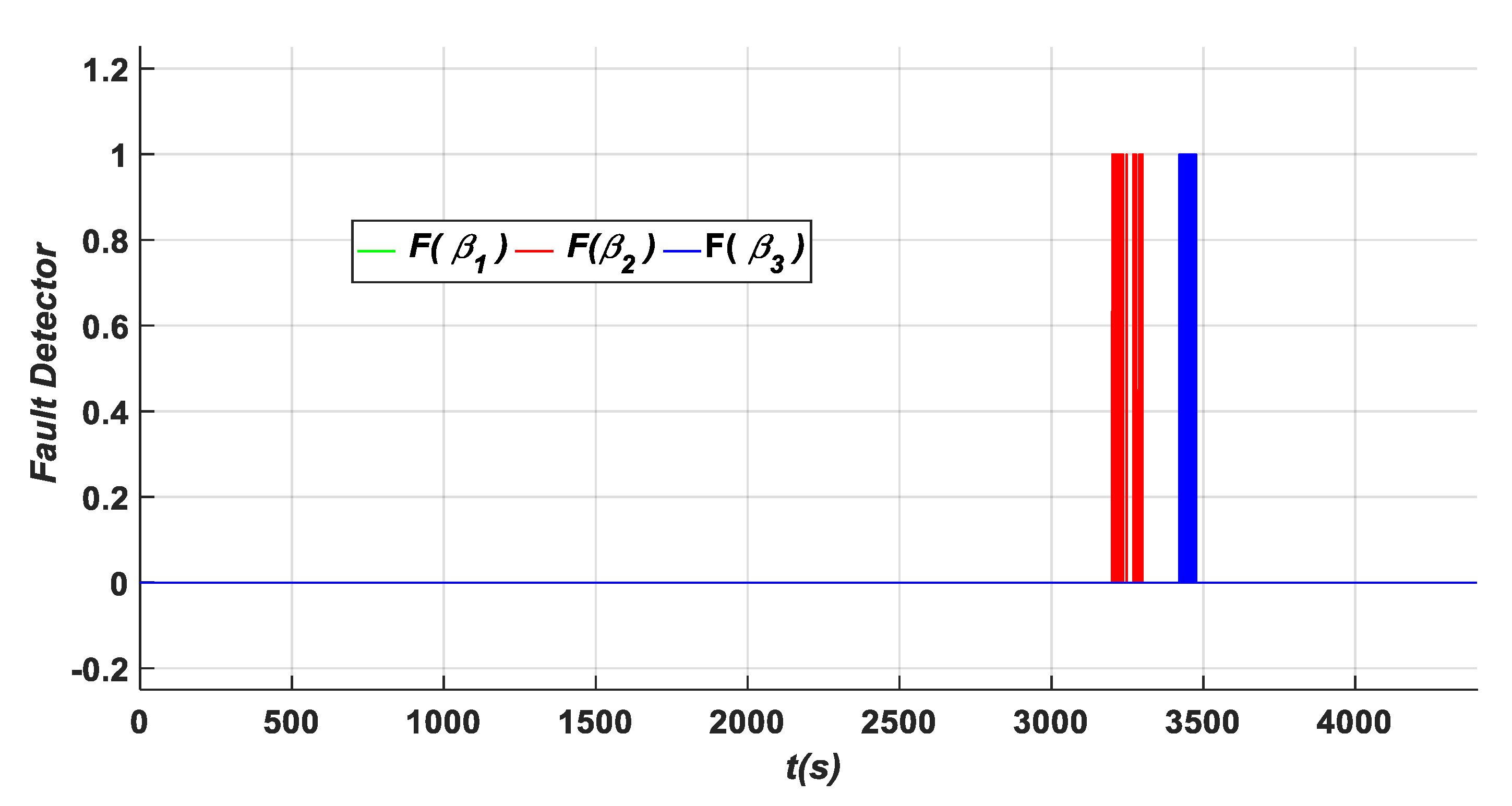 Energies 17 04016 g024