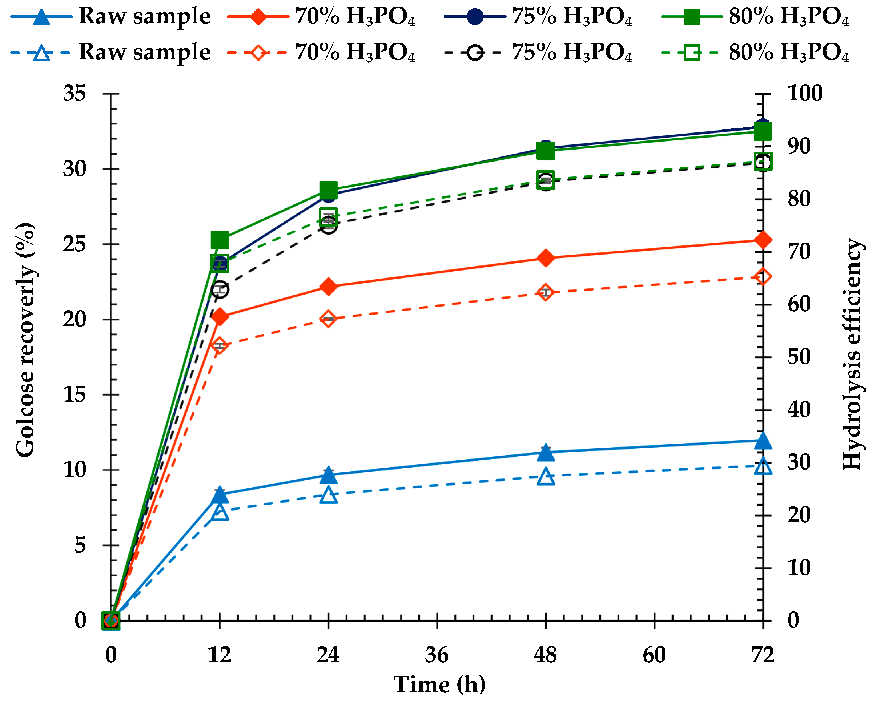 Energies 17 04017 g003