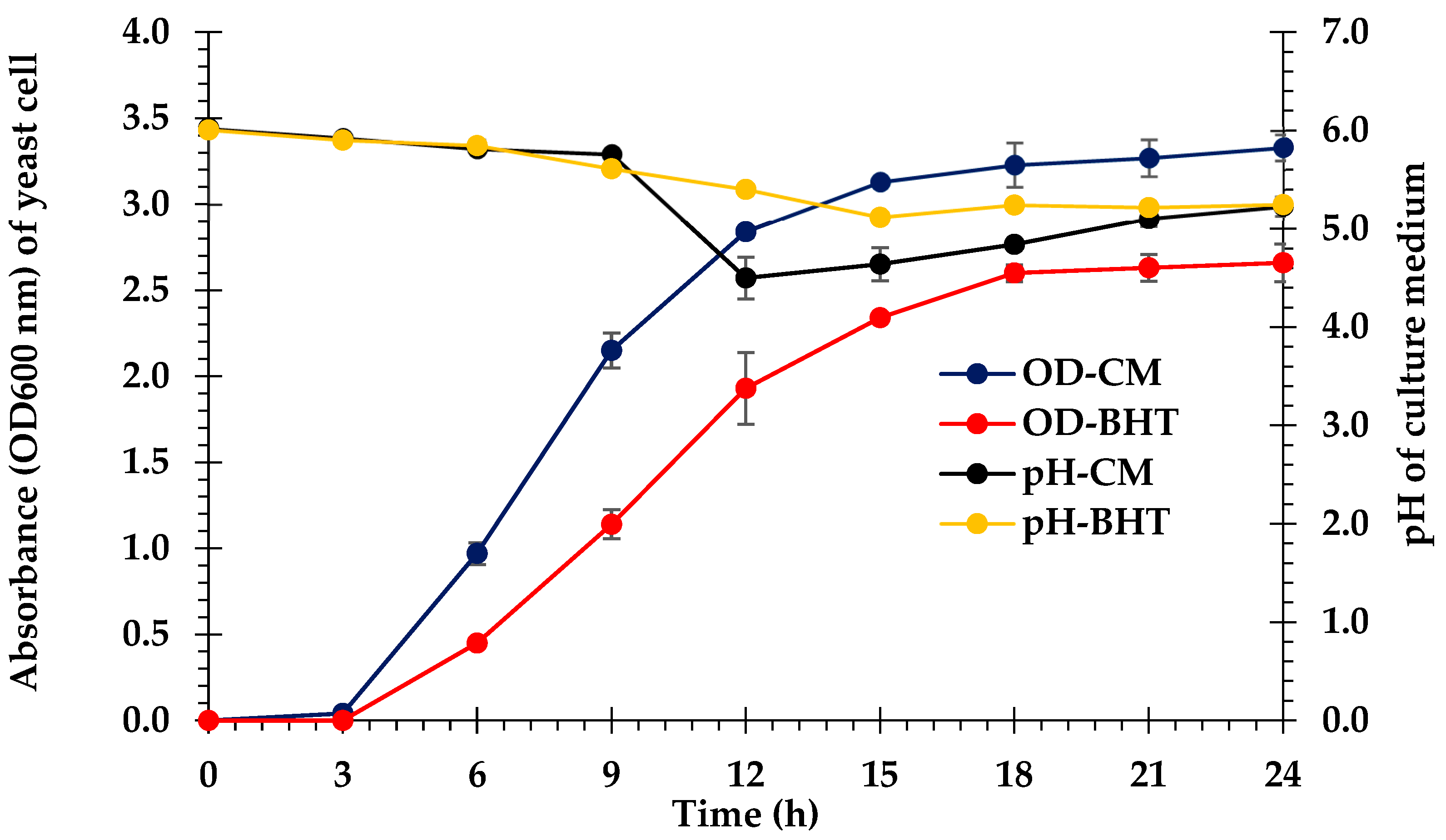 Energies 17 04017 g004