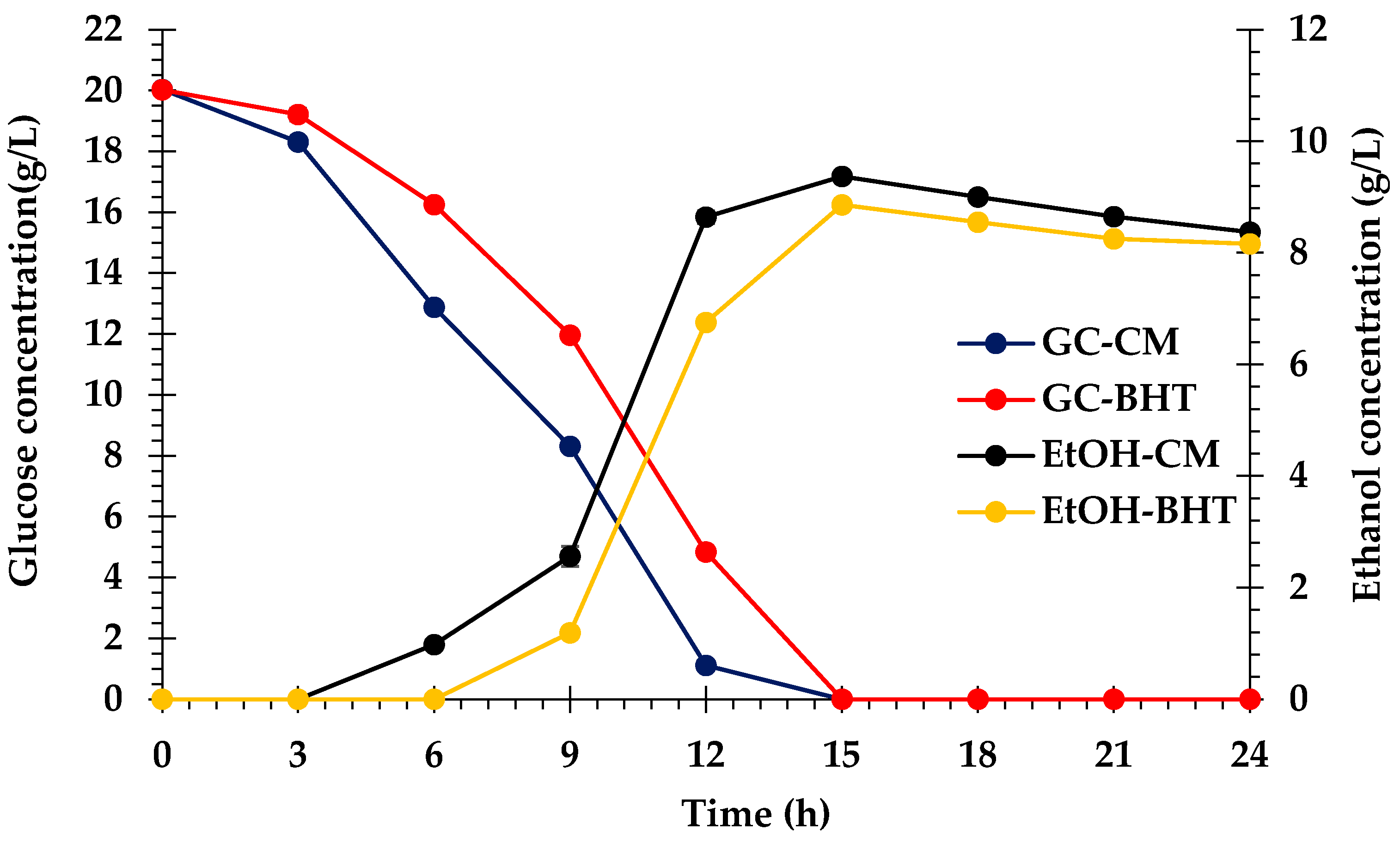 Energies 17 04017 g005