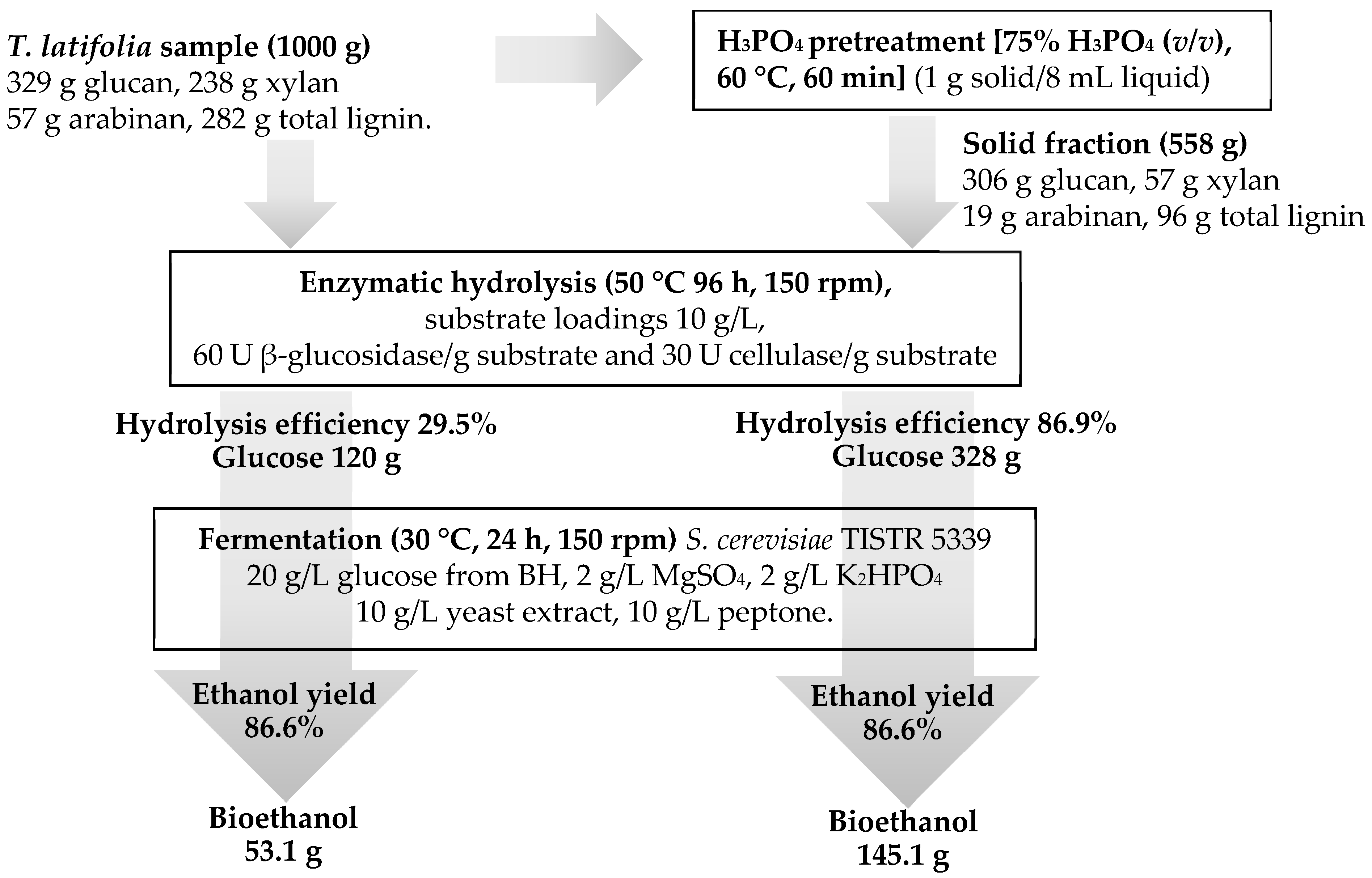 Energies 17 04017 g006