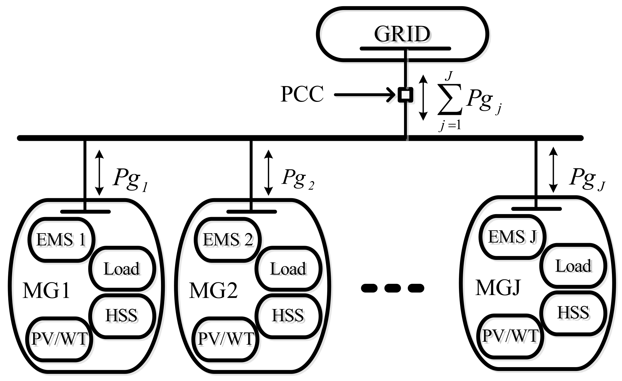 Energies 17 04018 g001