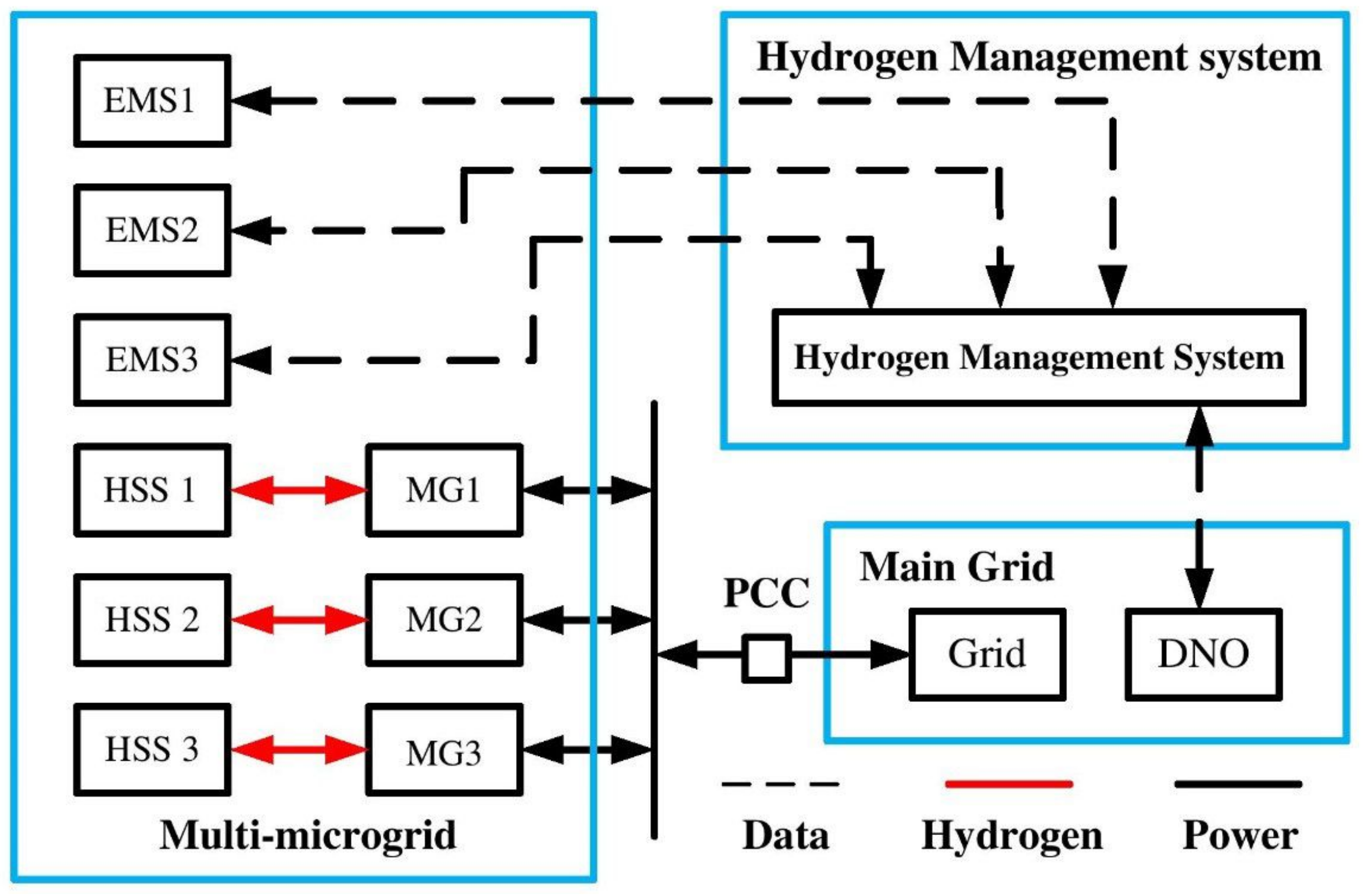 Energies 17 04018 g004