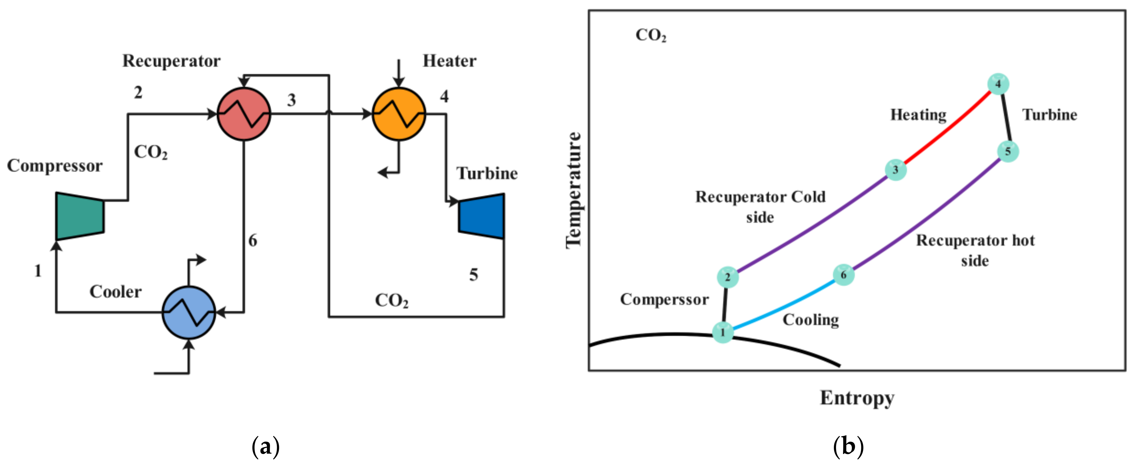 Energies 17 04019 g004