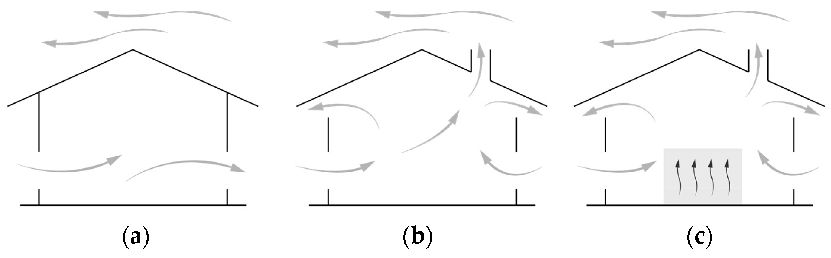 Energies 17 04020 g006
