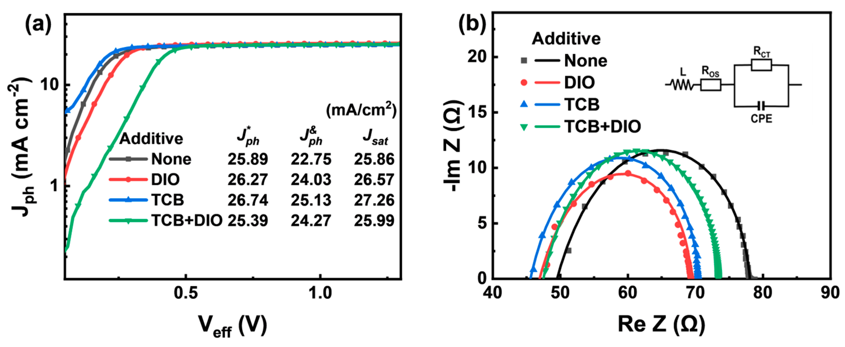 Energies 17 04022 g004a