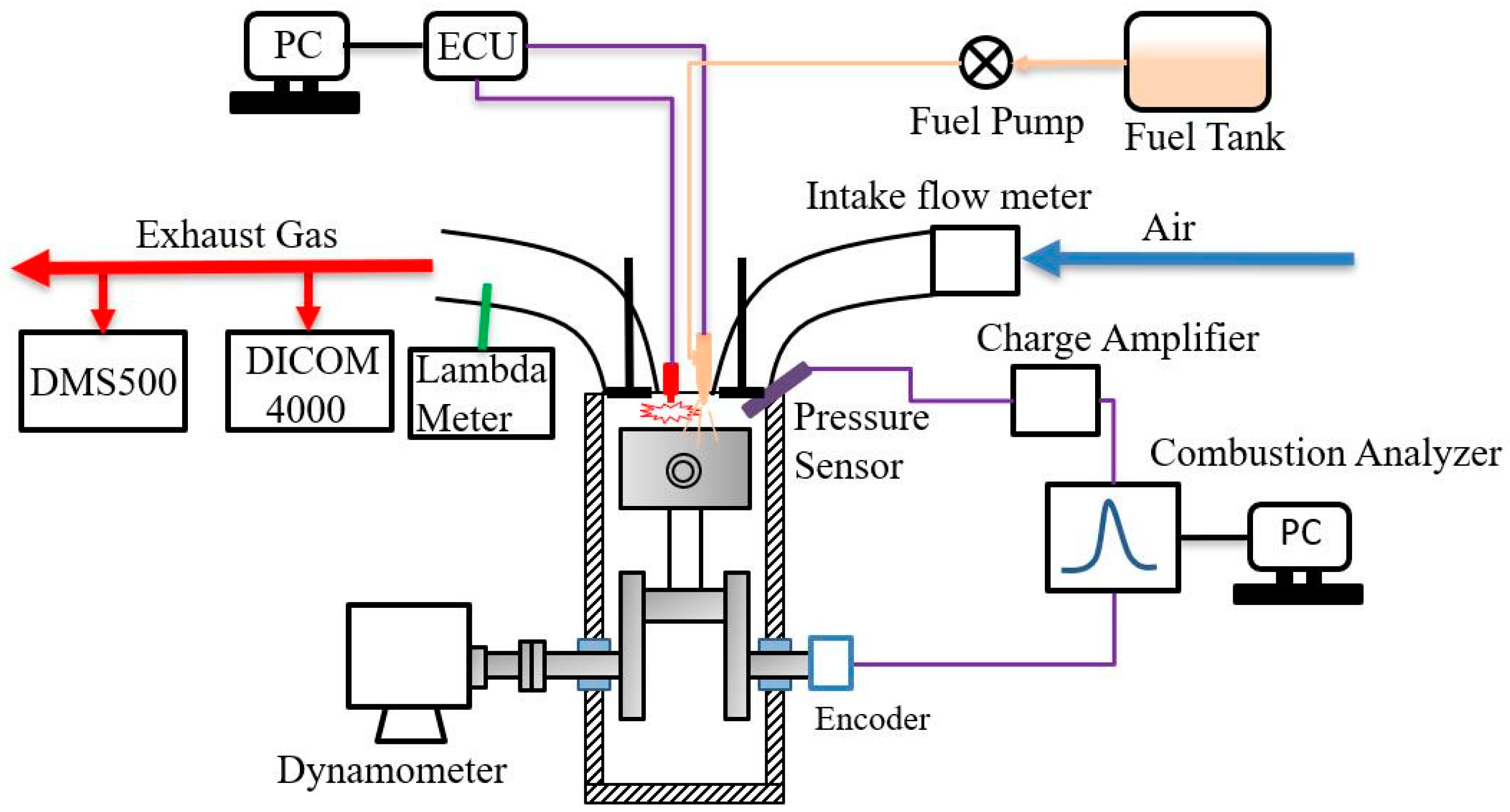 Energies 17 04023 g001