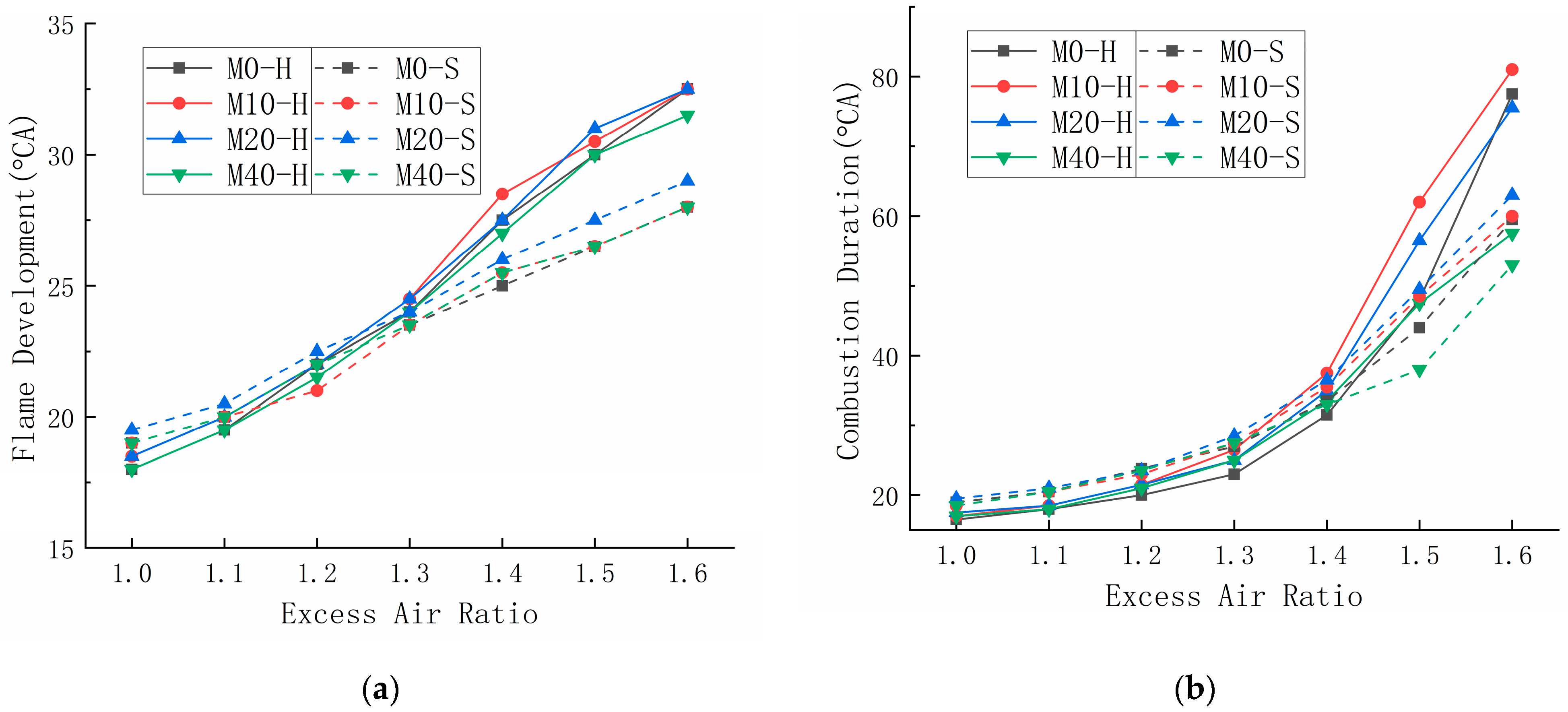 Energies 17 04023 g002