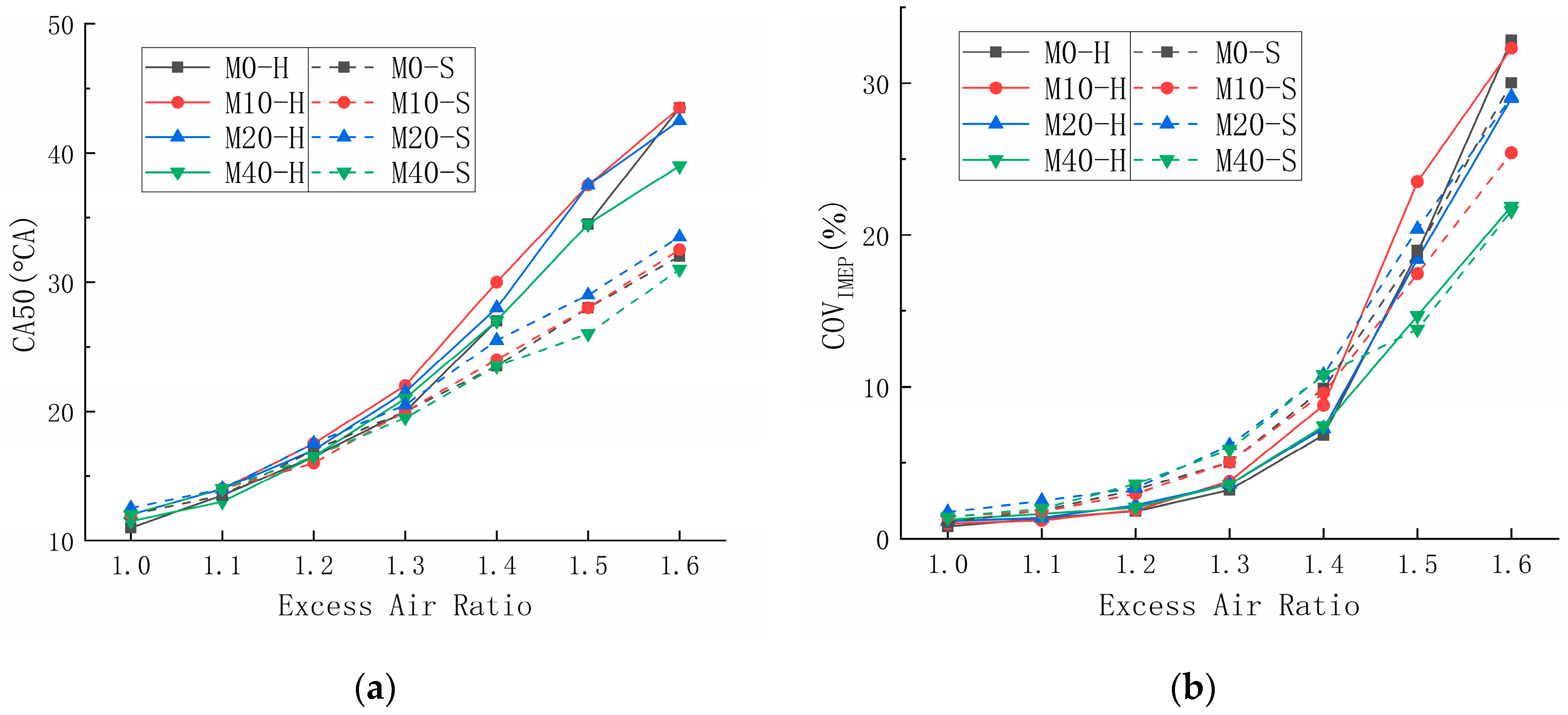 Energies 17 04023 g003