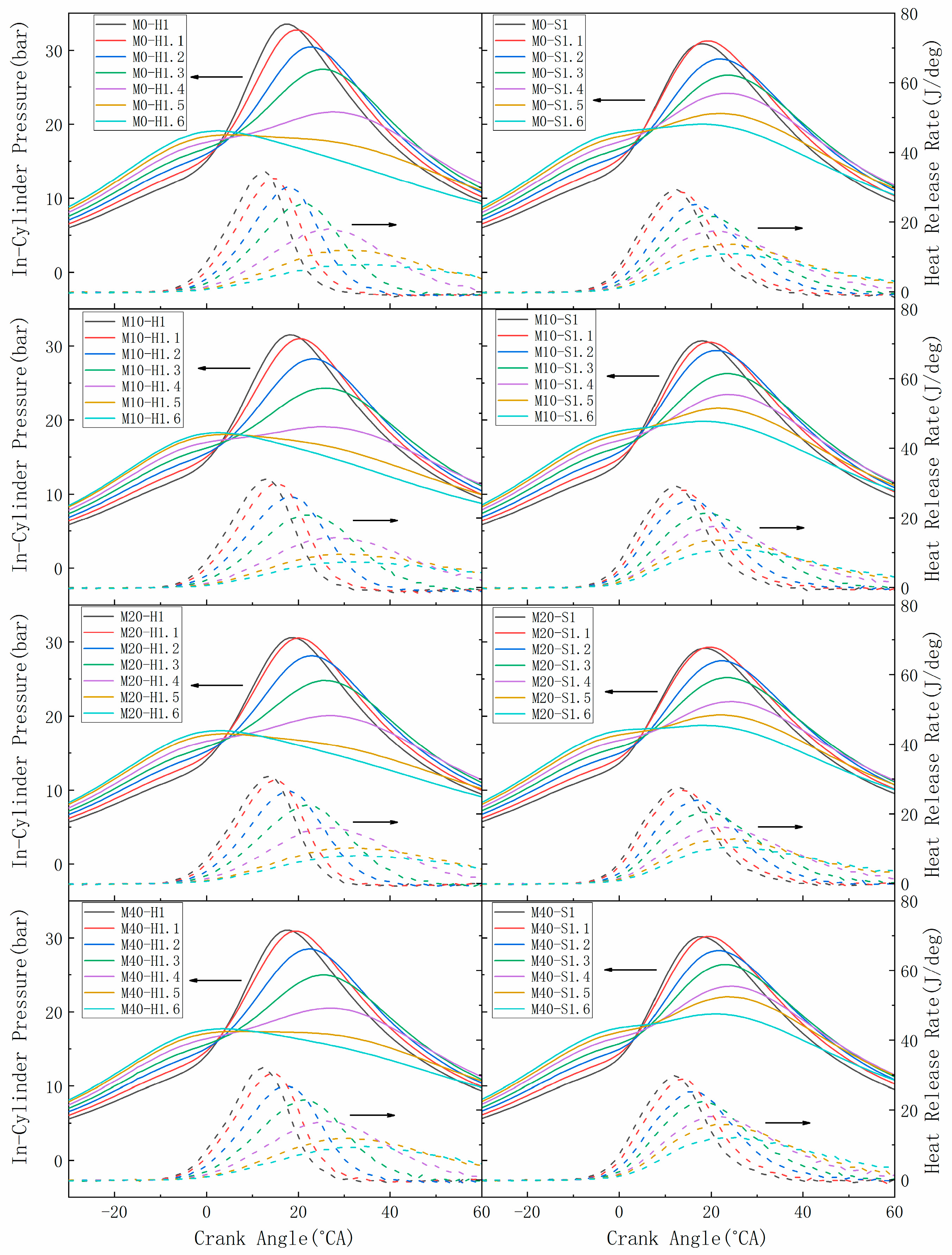 Energies 17 04023 g005