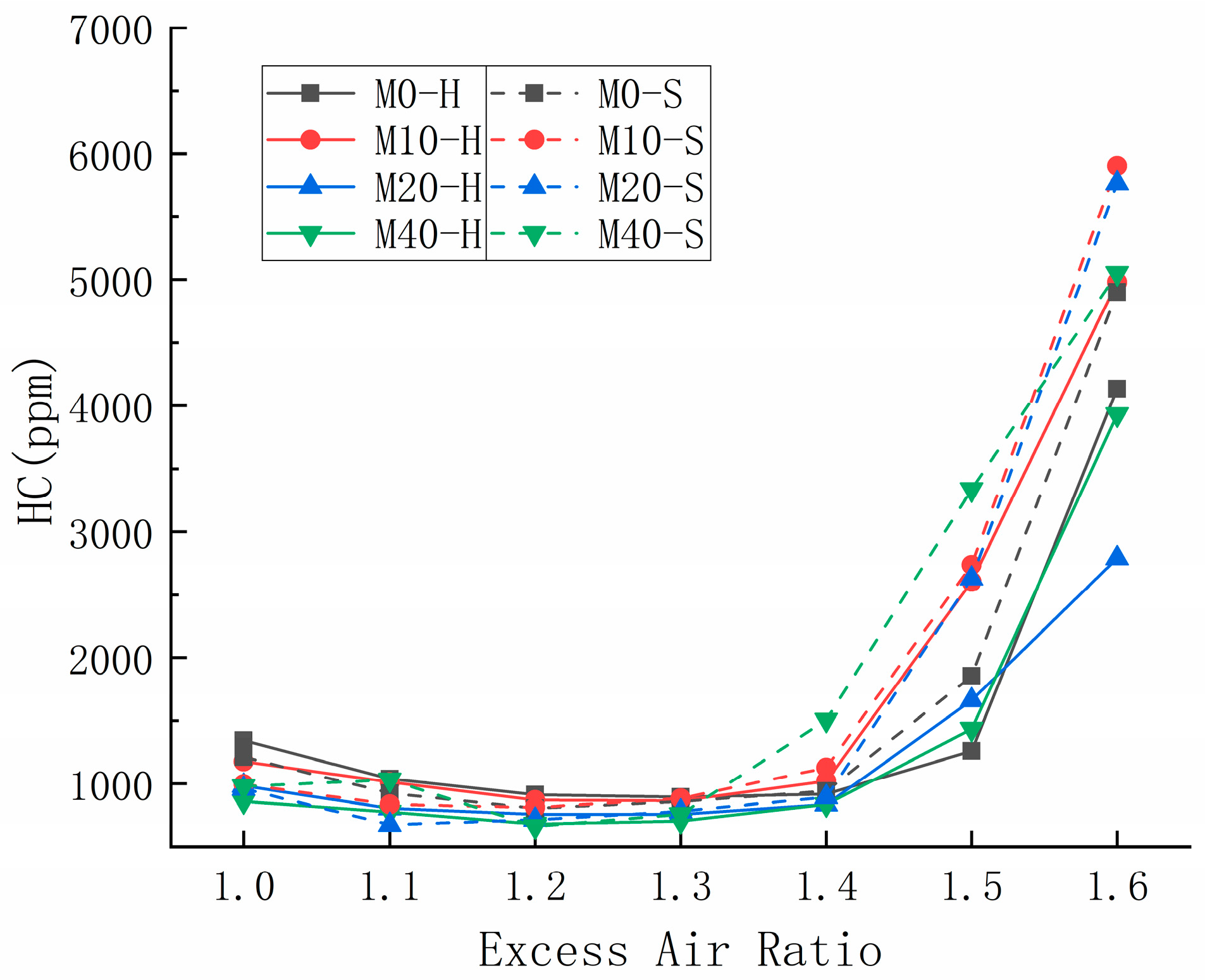 Energies 17 04023 g009