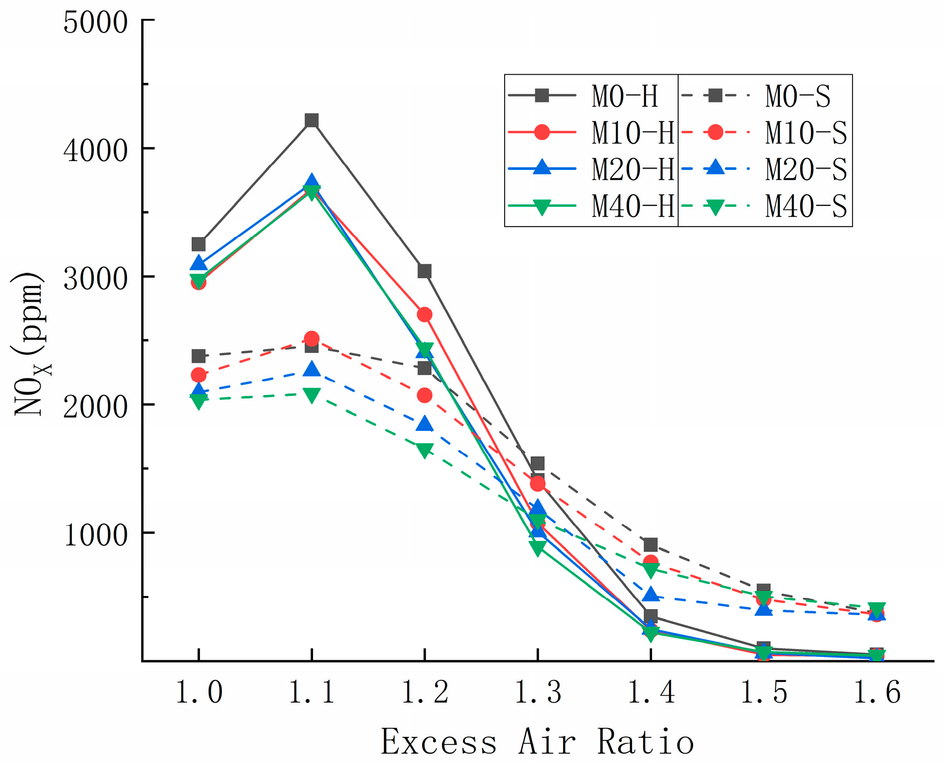 Energies 17 04023 g010