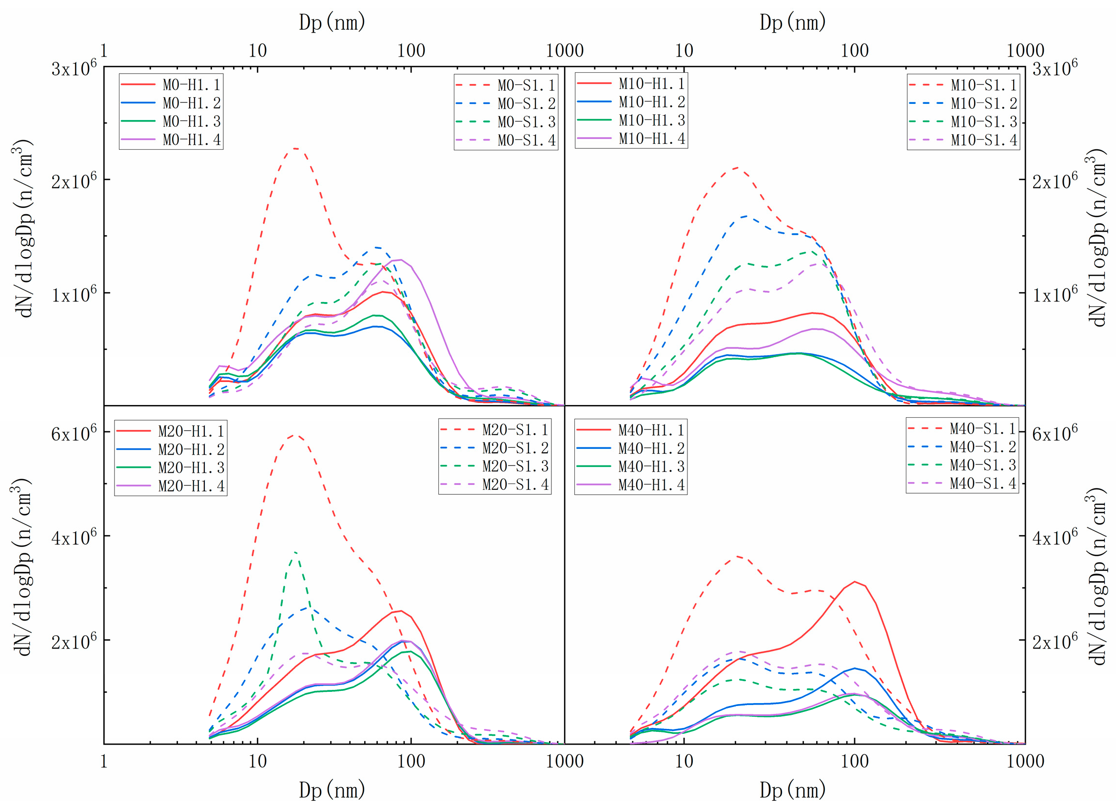 Energies 17 04023 g012