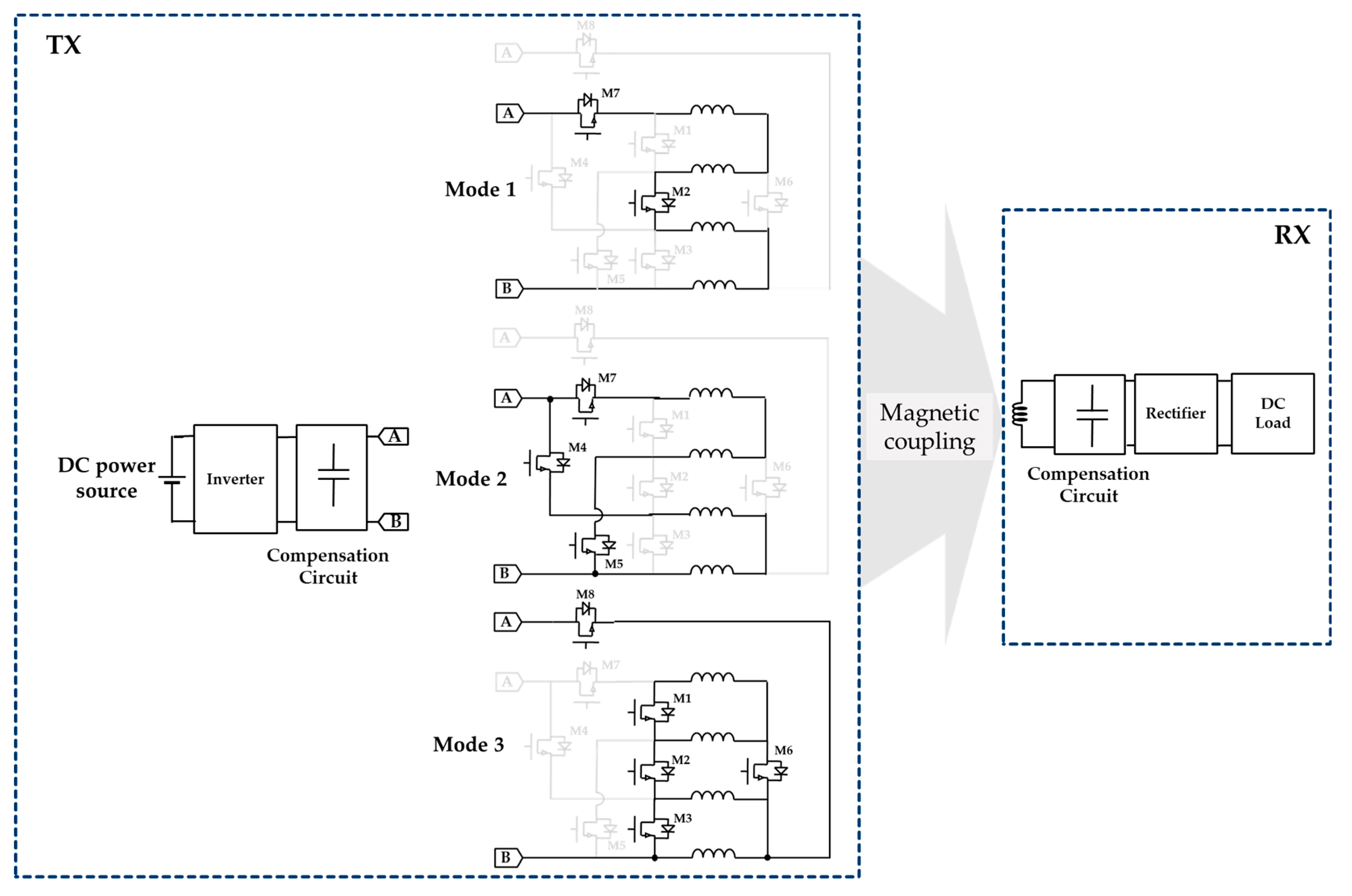 Energies 17 04025 g003