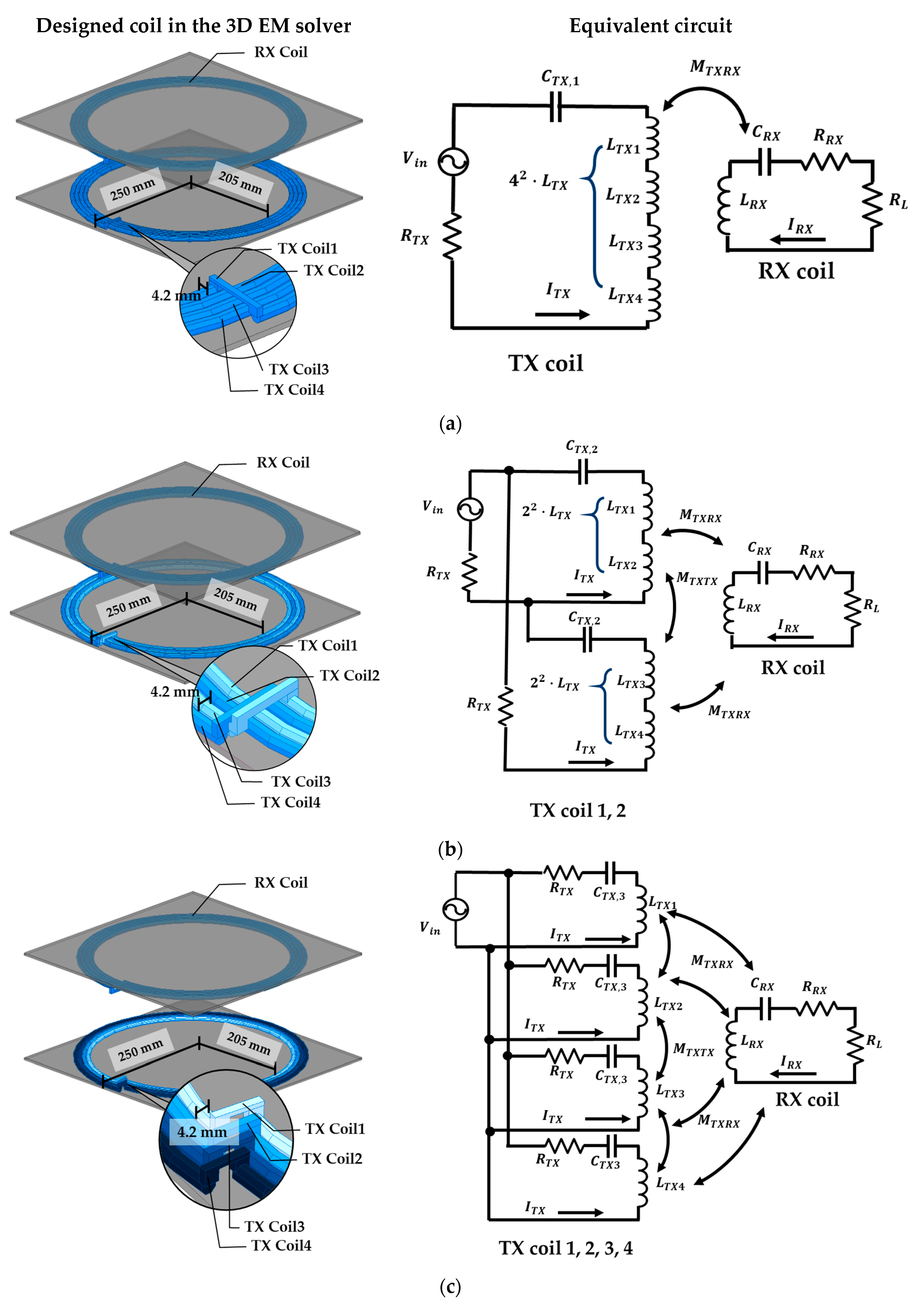 Energies 17 04025 g005