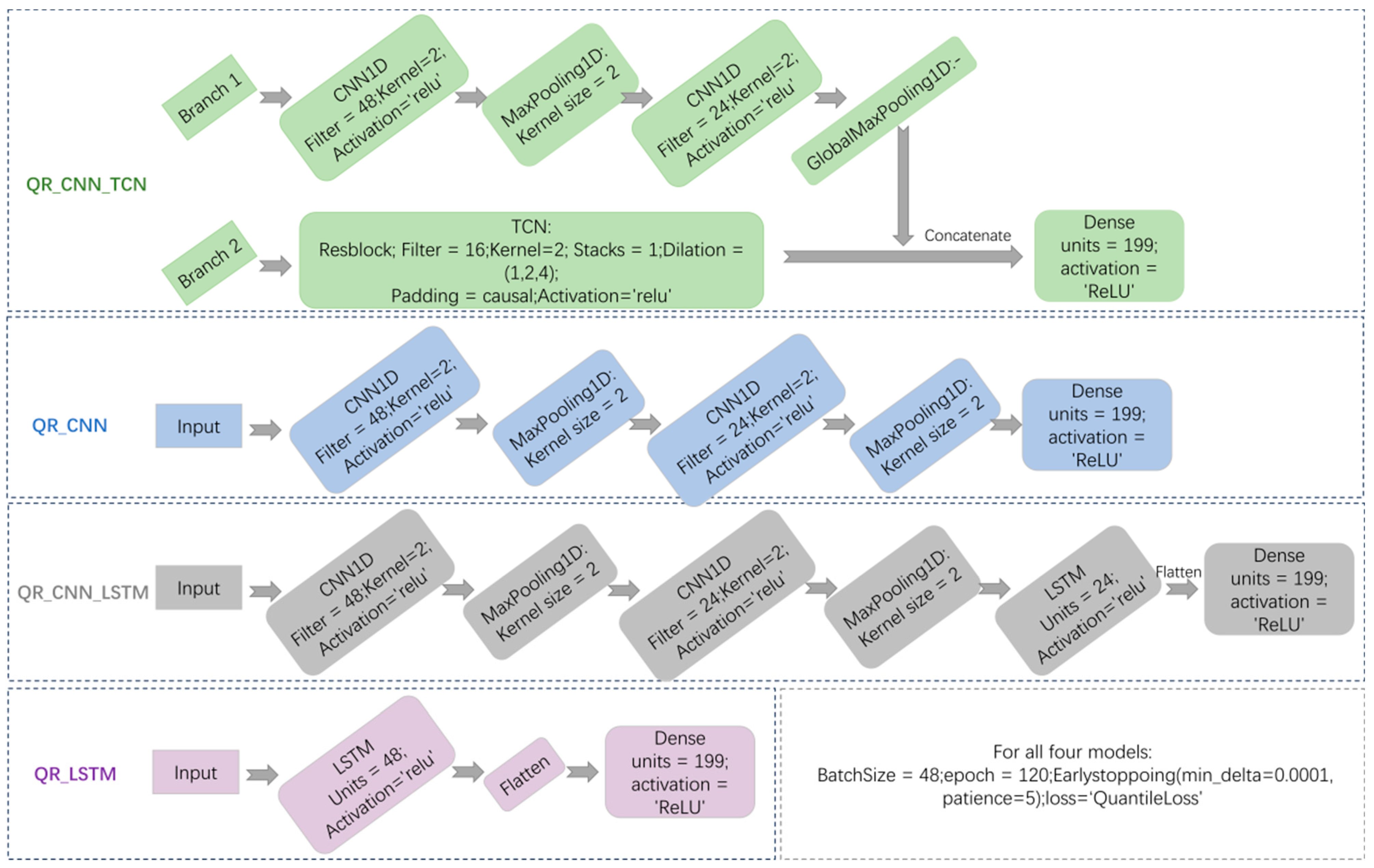 Energies 17 04026 g006