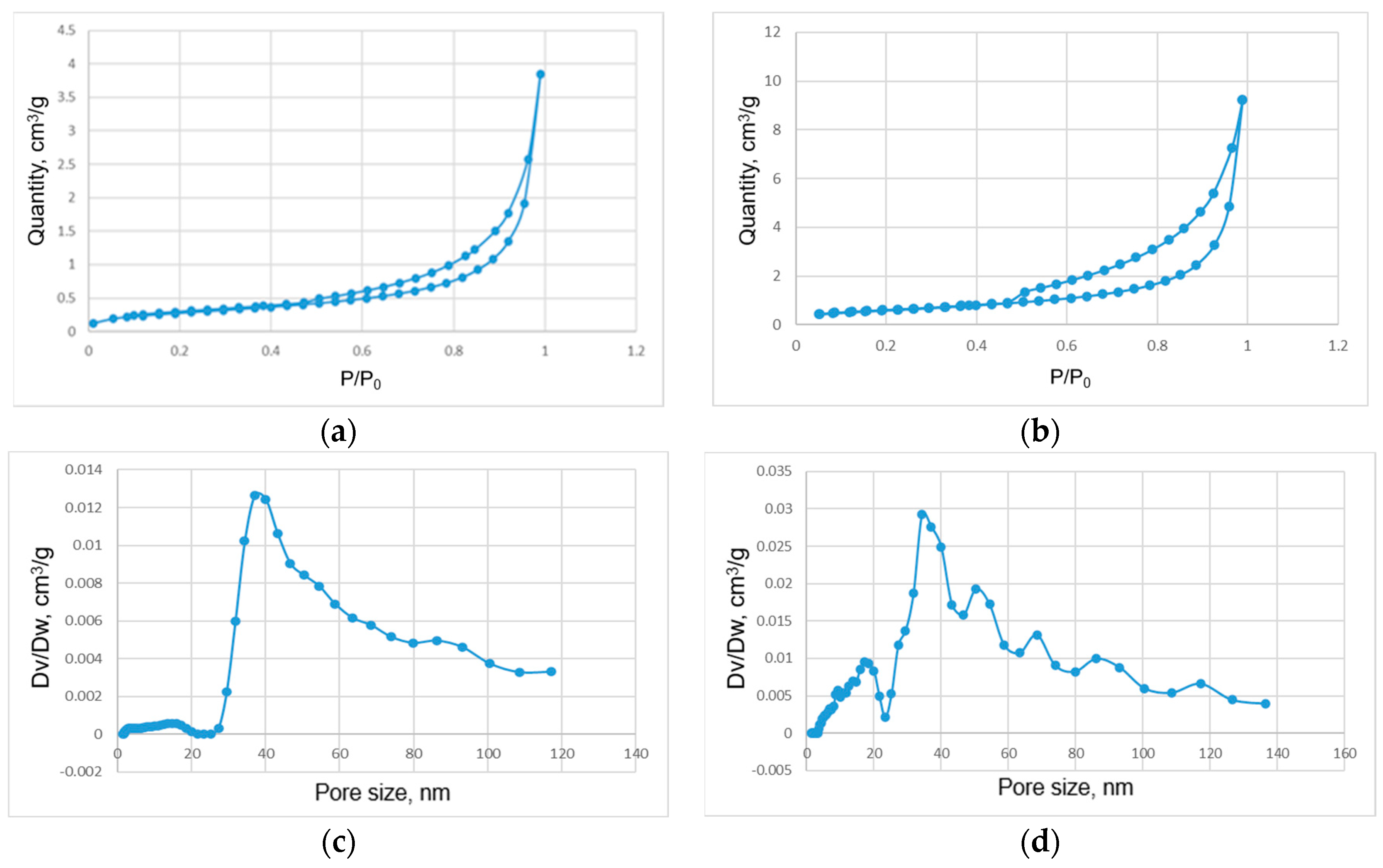 Energies 17 04027 g004