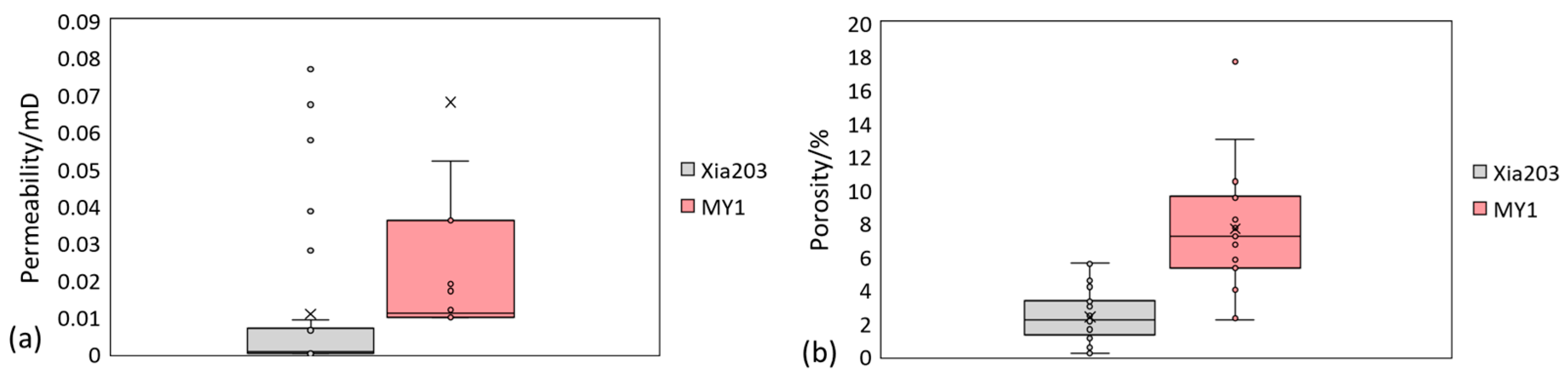 Energies 17 04027 g009