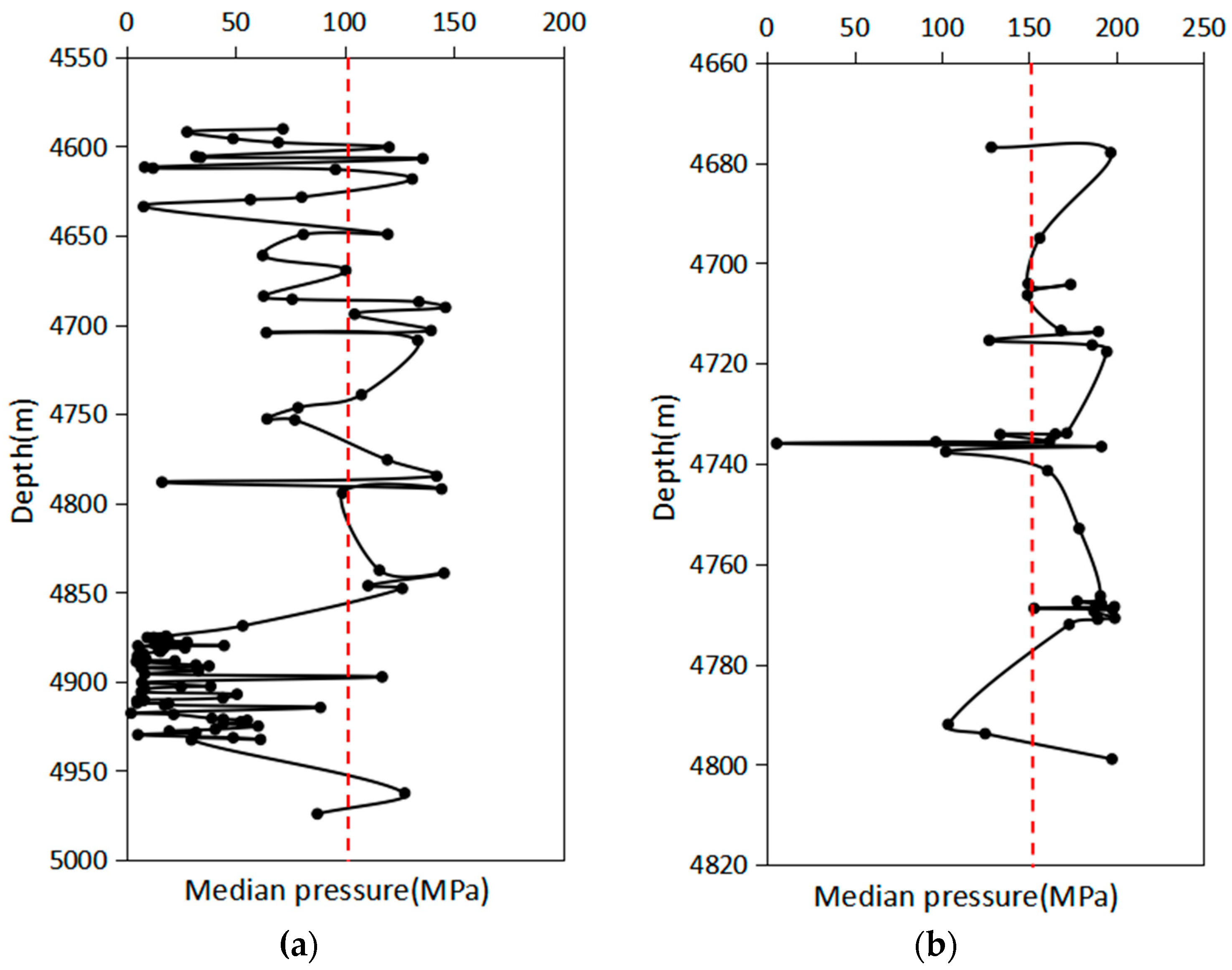 Energies 17 04027 g011