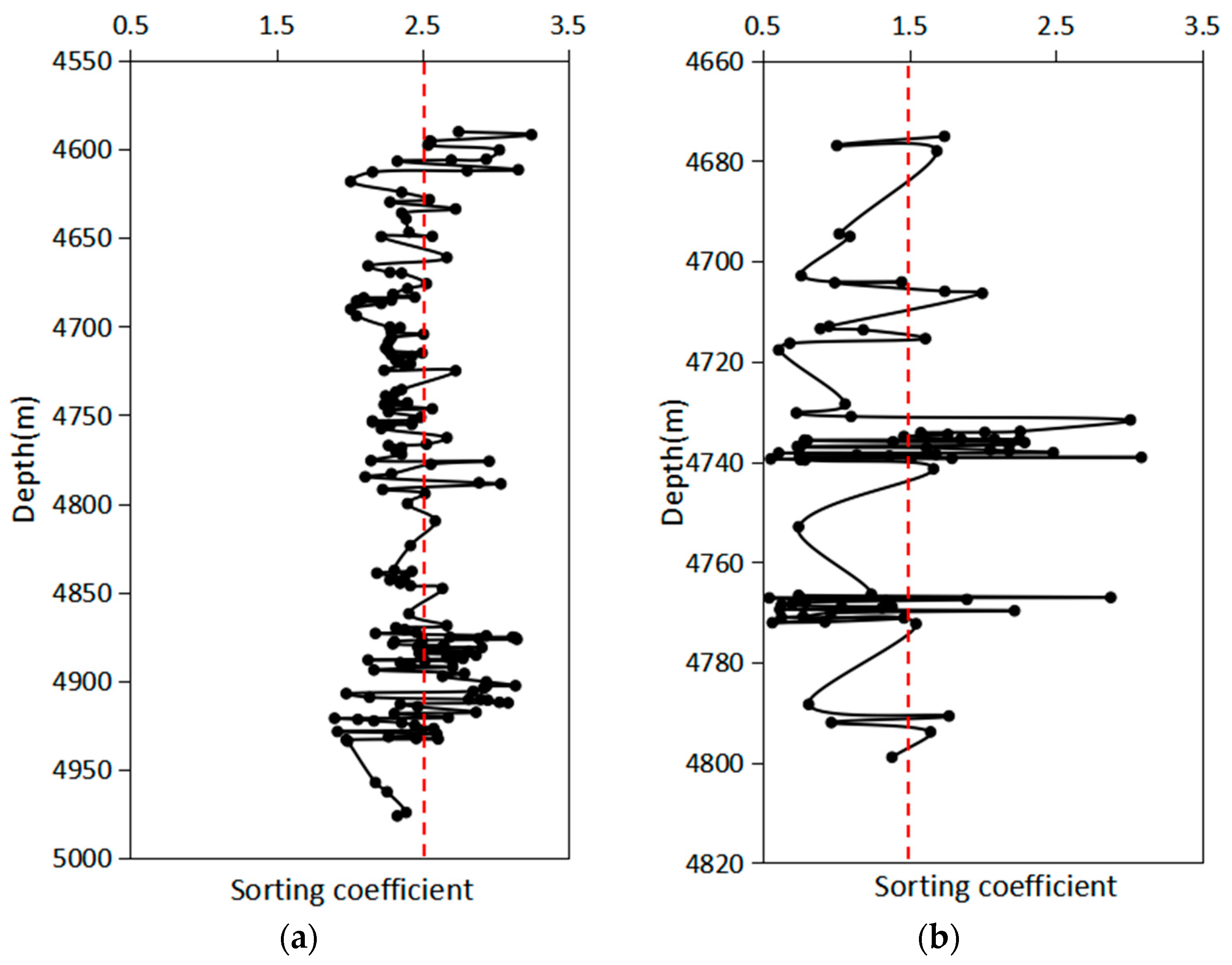Energies 17 04027 g012