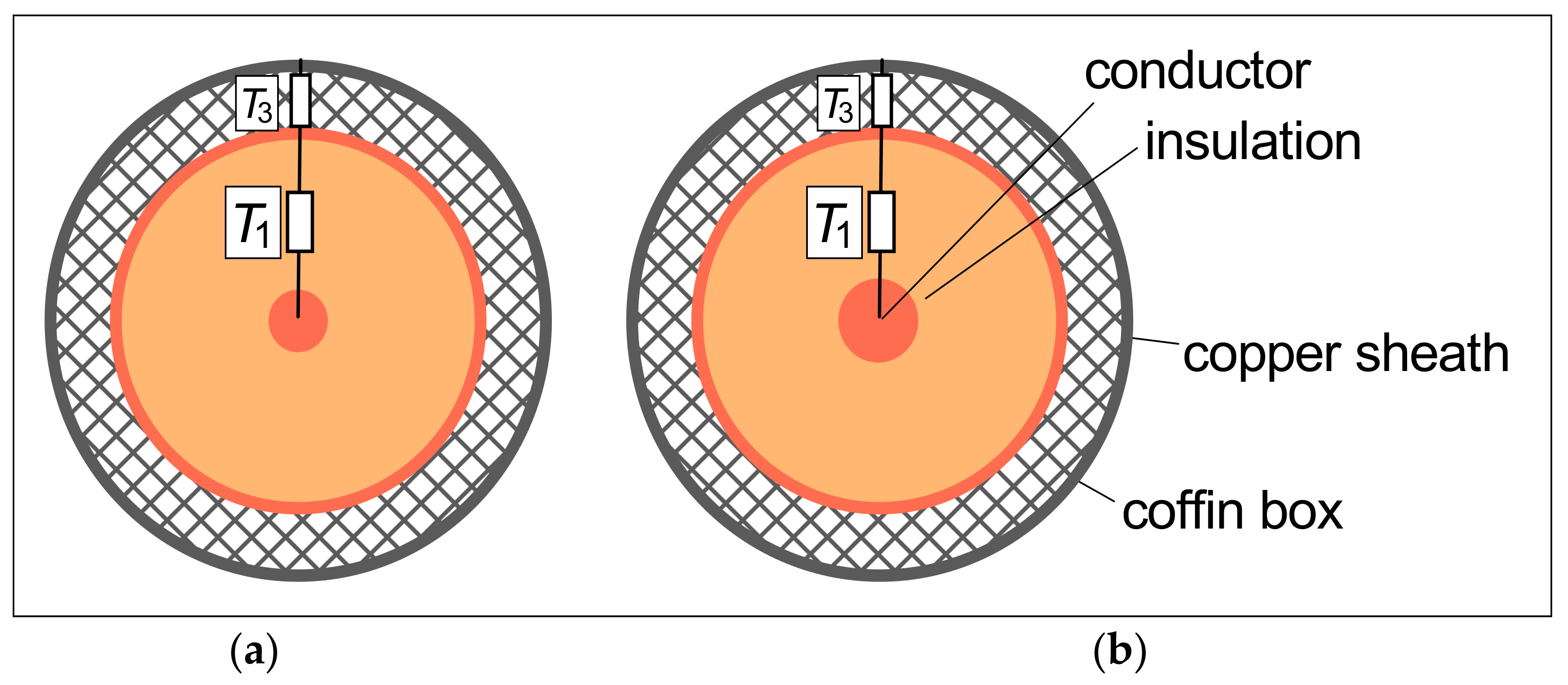 Energies 17 04029 g002